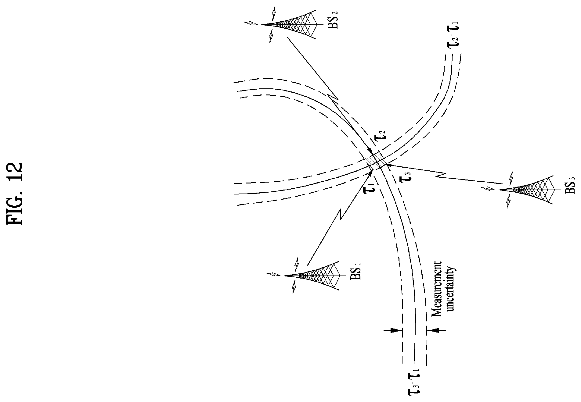 Patent US12184576 Figure 12 – Method for transmitting/receiving signal in wireless communication system and device supporting same