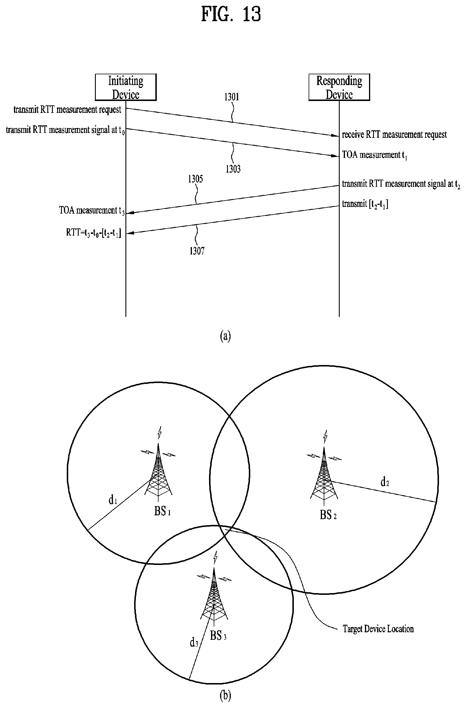 Patent US12184576 Figure 13 – Method for transmitting/receiving signal in wireless communication system and device supporting same