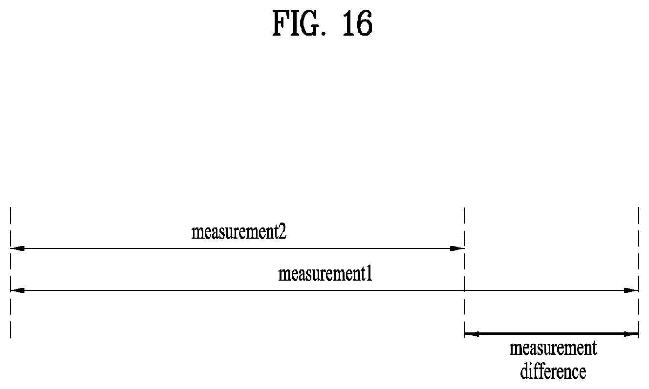 Patent US12184576 Figure 16 – Method for transmitting/receiving signal in wireless communication system and device supporting same
