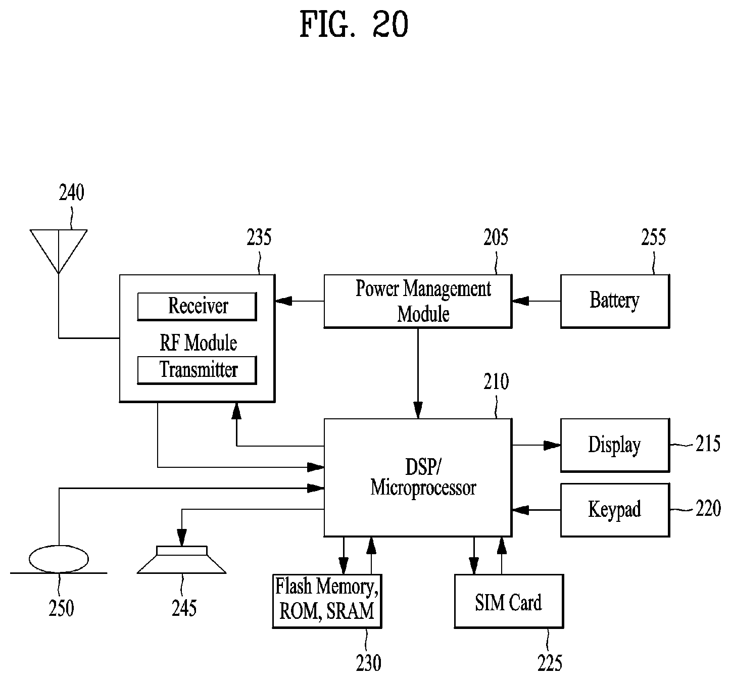 Patent US12184576 Figure 20 – Method for transmitting/receiving signal in wireless communication system and device supporting same