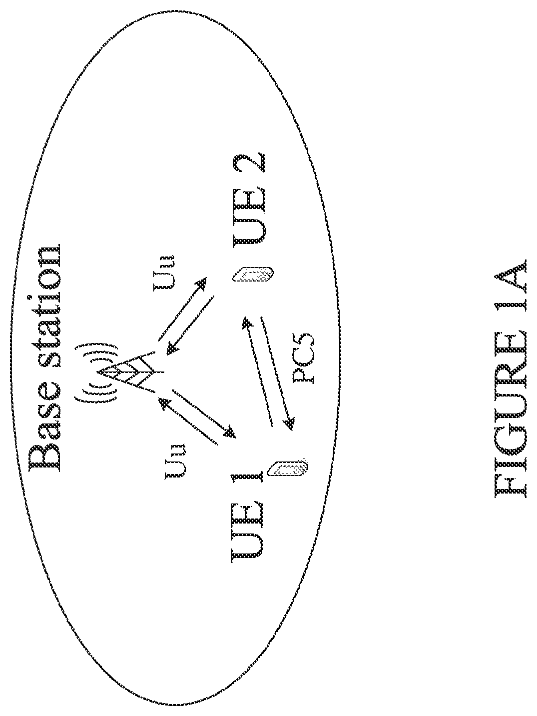 Patent US12184581 Figure 1 – User equipment, base station, and communication thereof