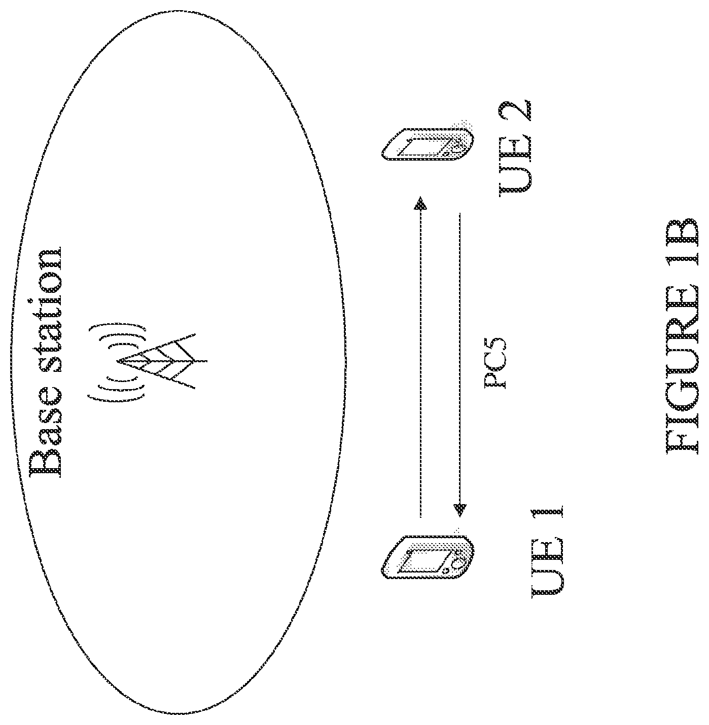 Patent US12184581 Figure 2 – User equipment, base station, and communication thereof