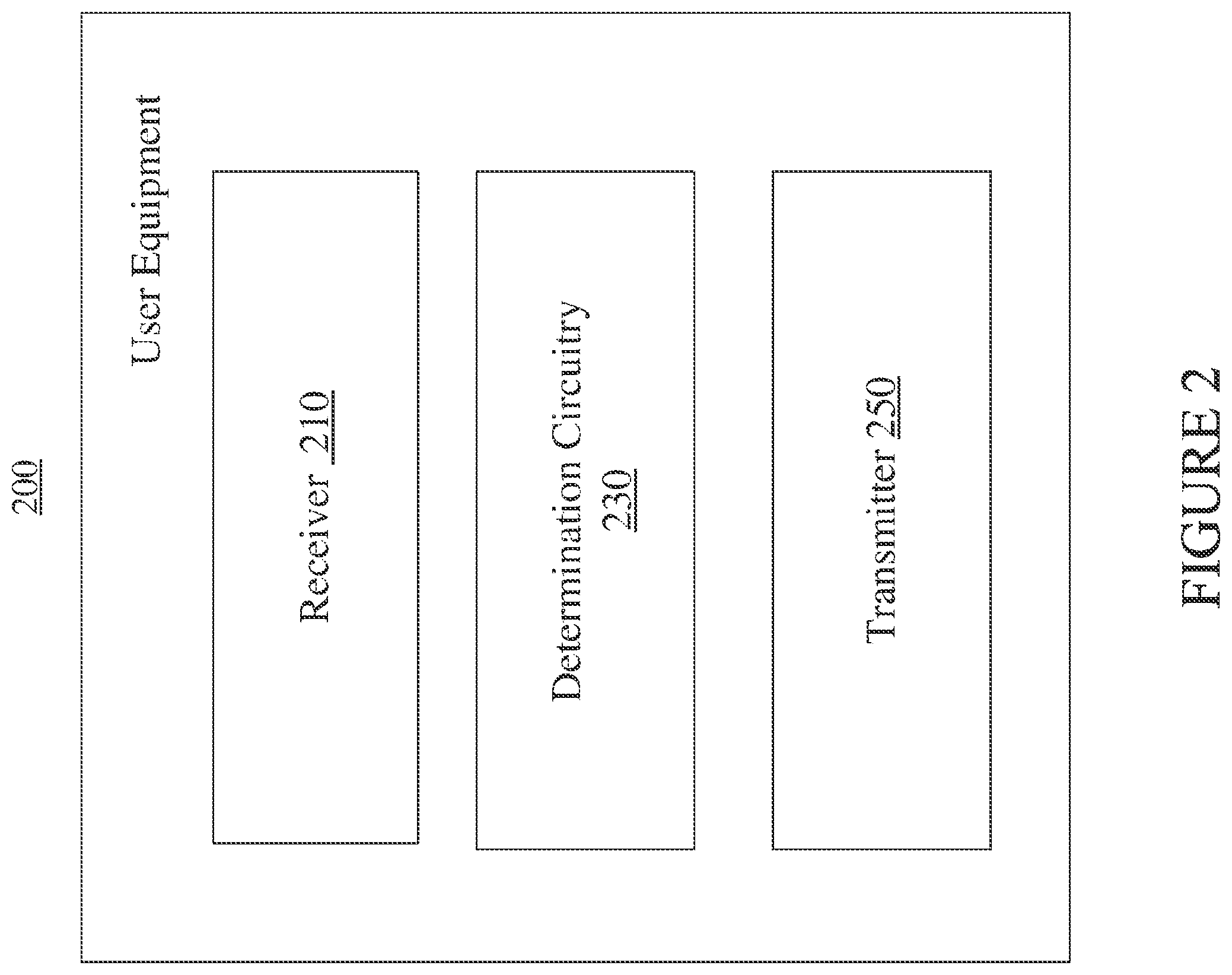 Patent US12184581 Figure 3 – User equipment, base station, and communication thereof