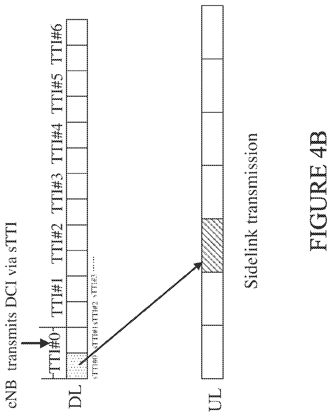 Patent US12184581 Figure 7 – User equipment, base station, and communication thereof