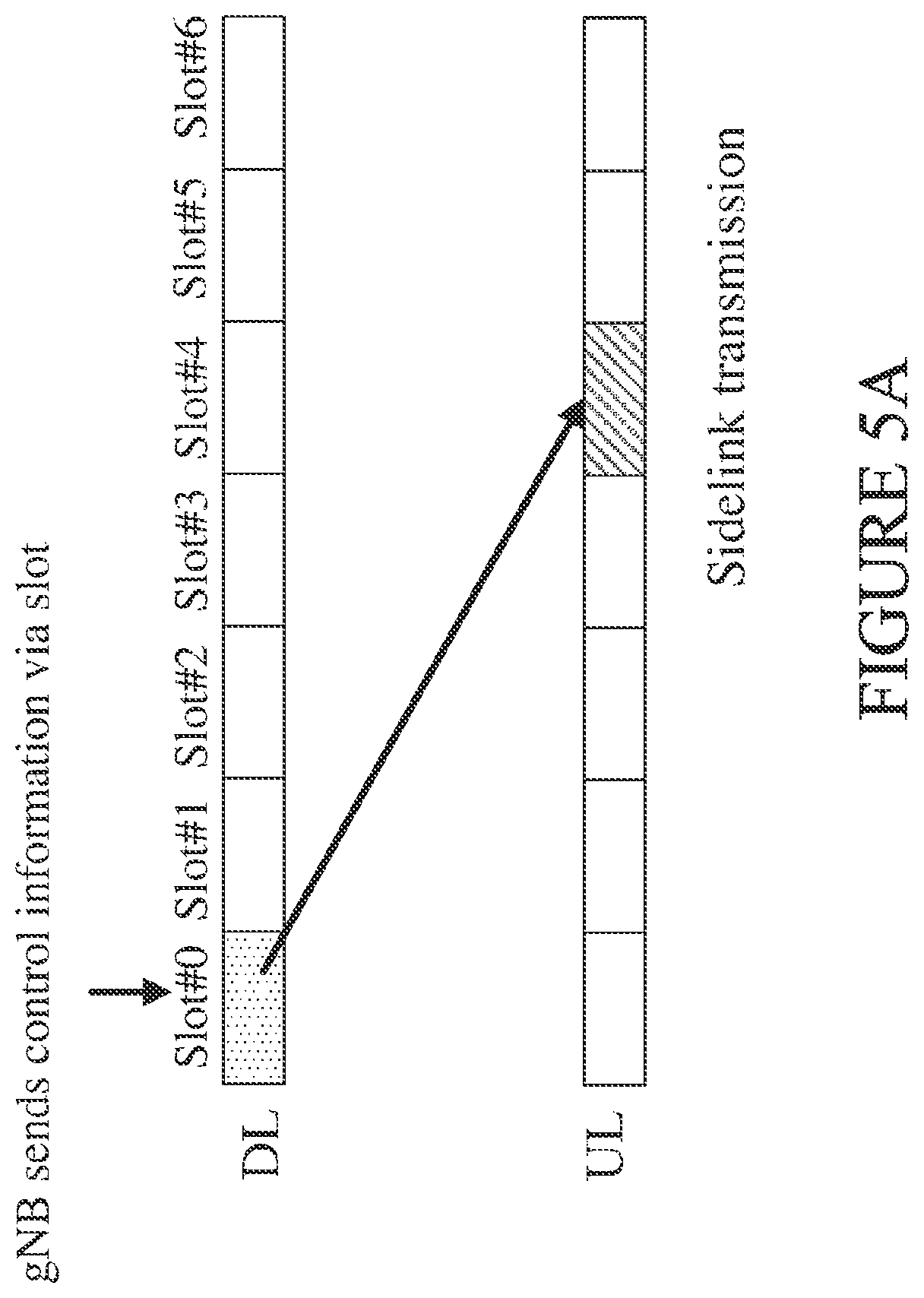 Patent US12184581 Figure 8 – User equipment, base station, and communication thereof