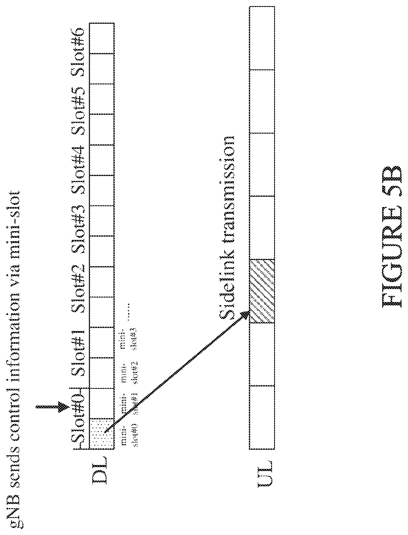 Patent US12184581 Figure 9 – User equipment, base station, and communication thereof