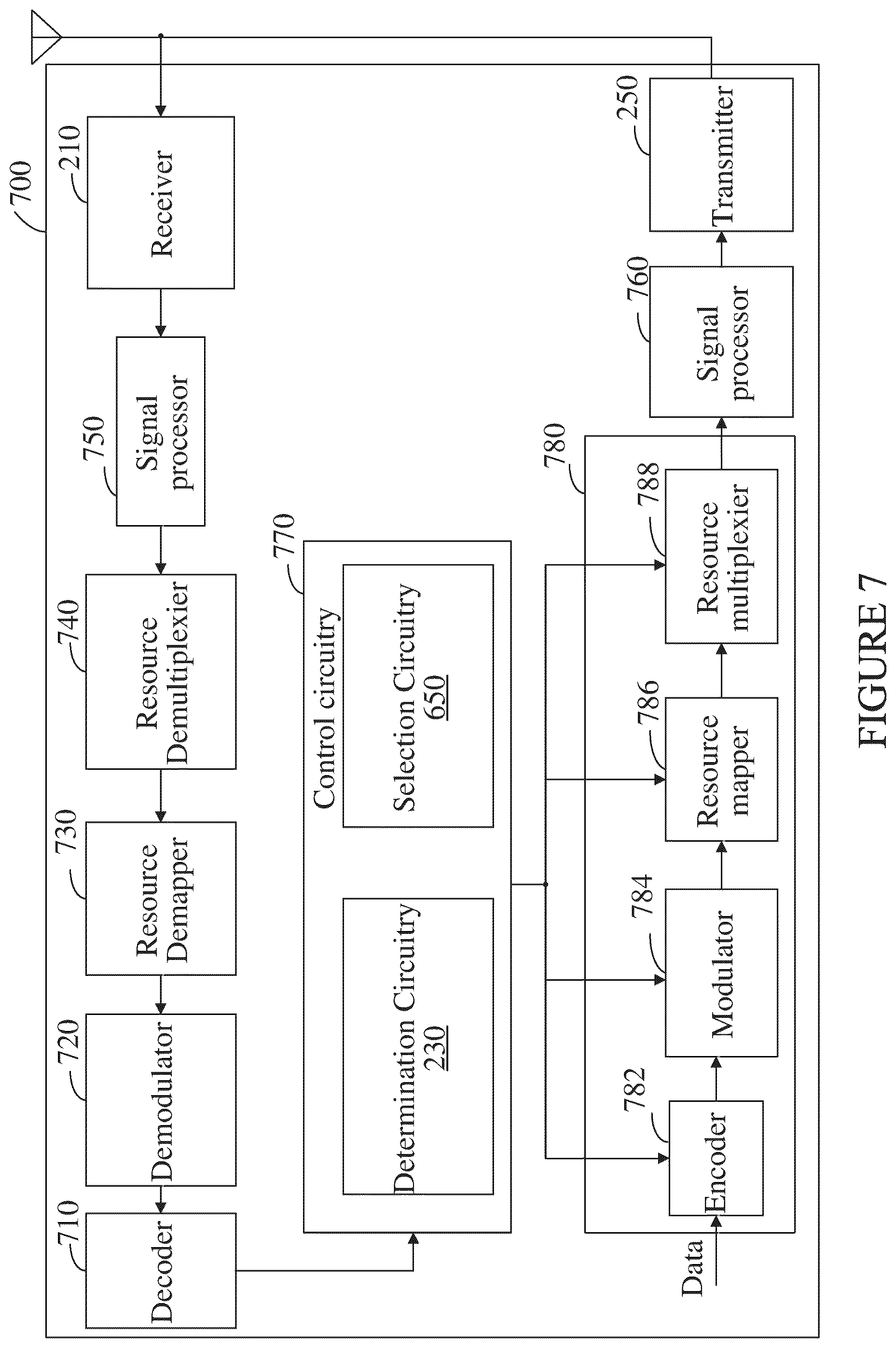 Patent US12184581 Figure 11 – User equipment, base station, and communication thereof