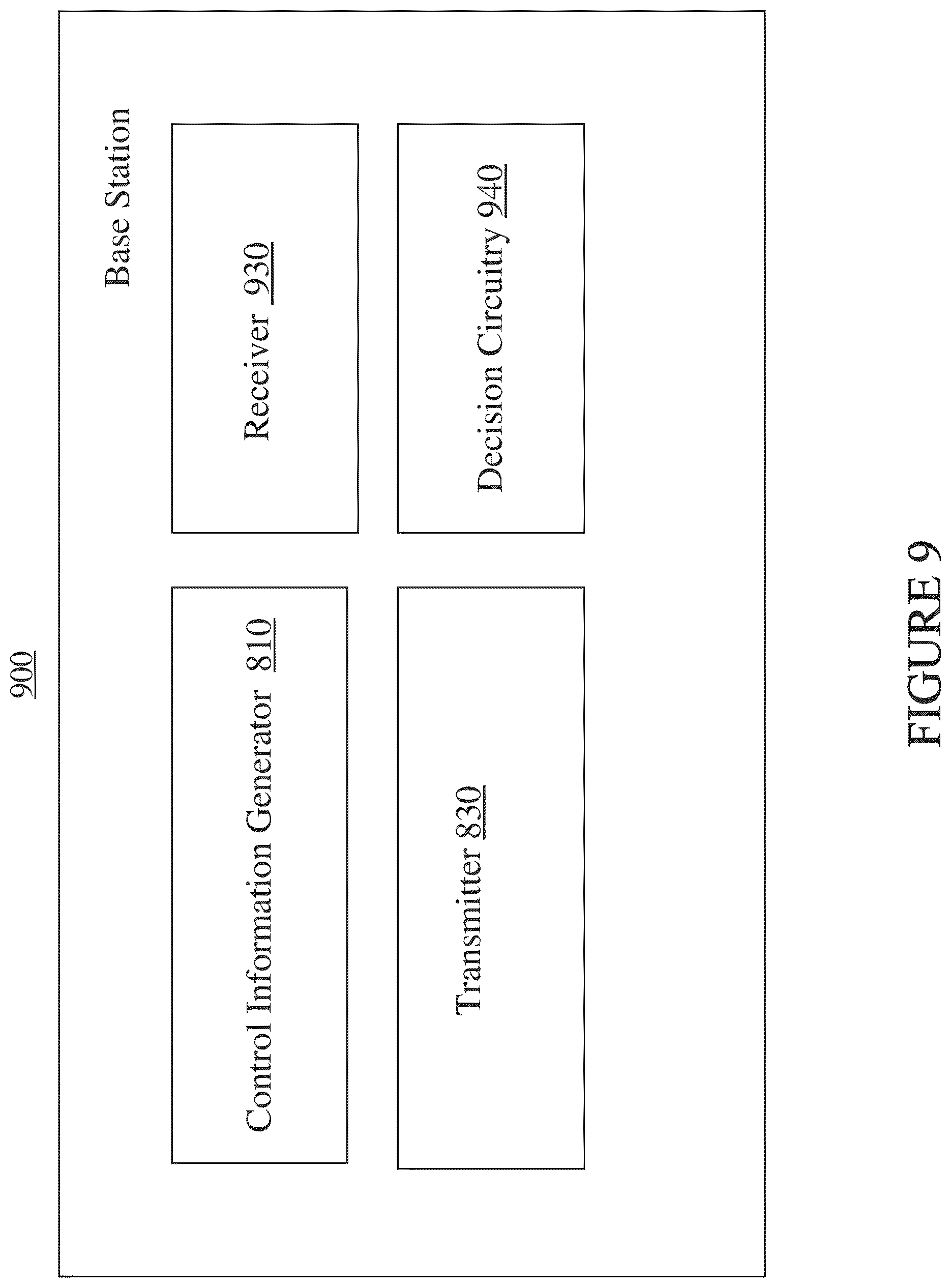 Patent US12184581 Figure 13 – User equipment, base station, and communication thereof