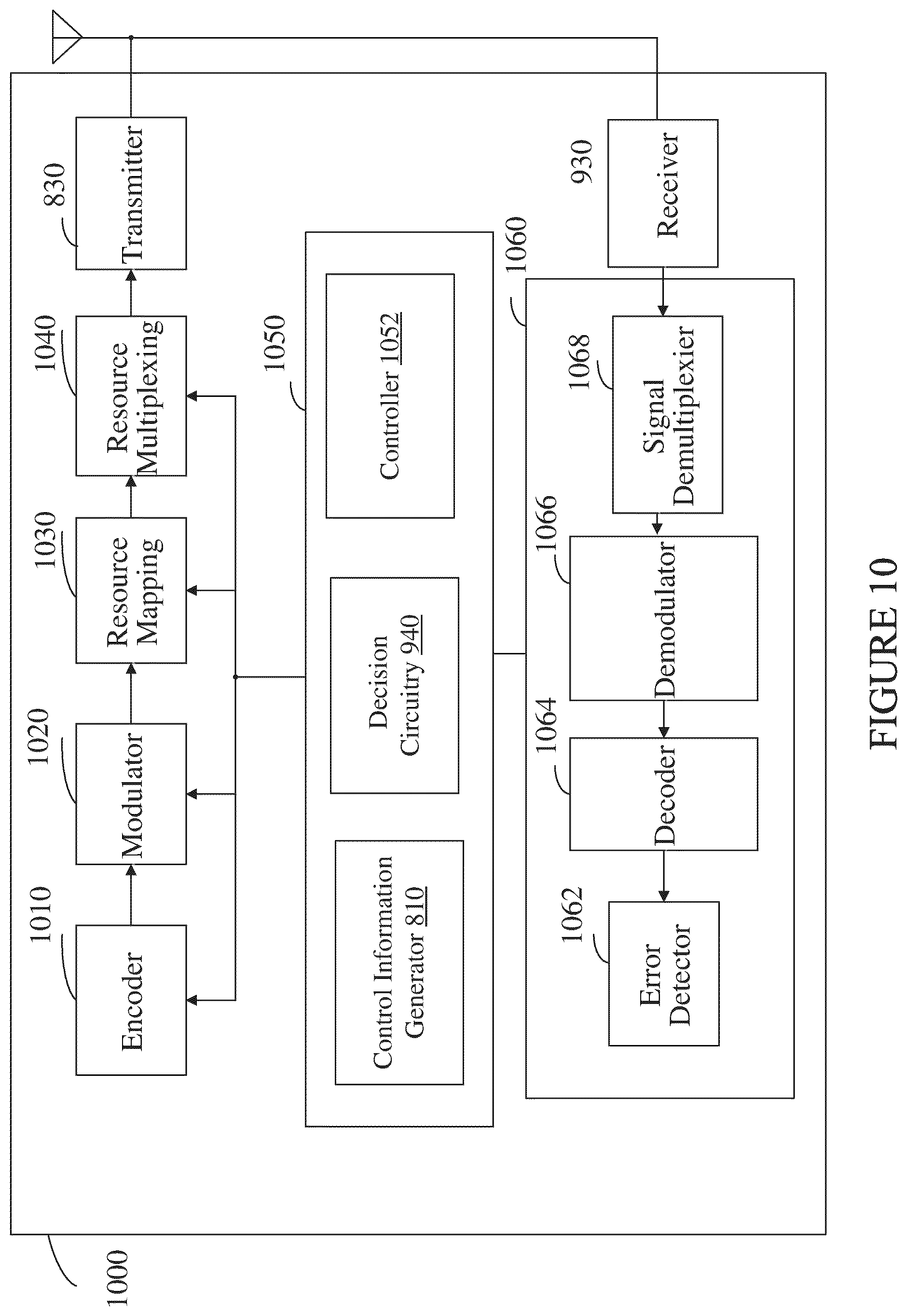 Patent US12184581 Figure 14 – User equipment, base station, and communication thereof