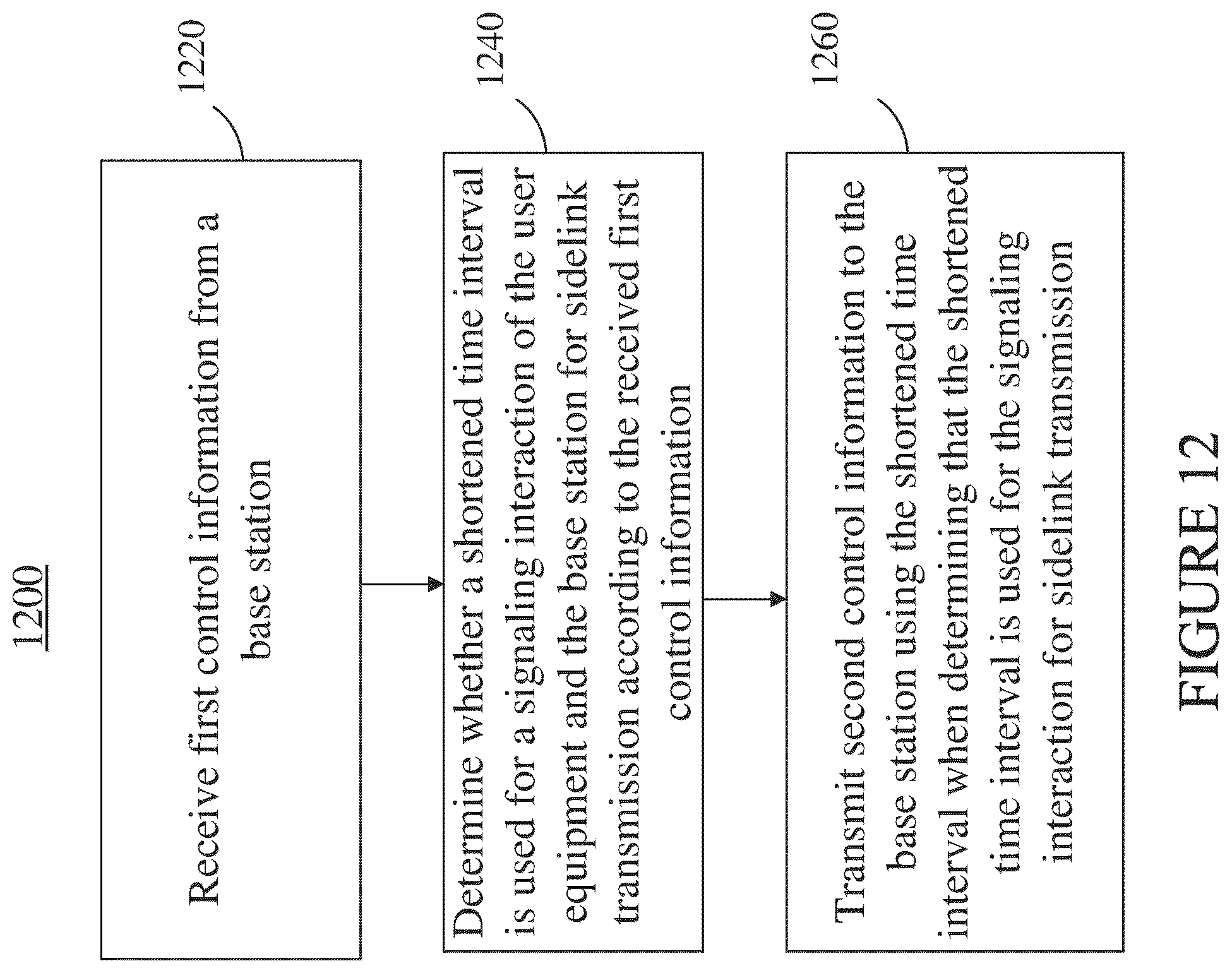 Patent US12184581 Figure 16 – User equipment, base station, and communication thereof