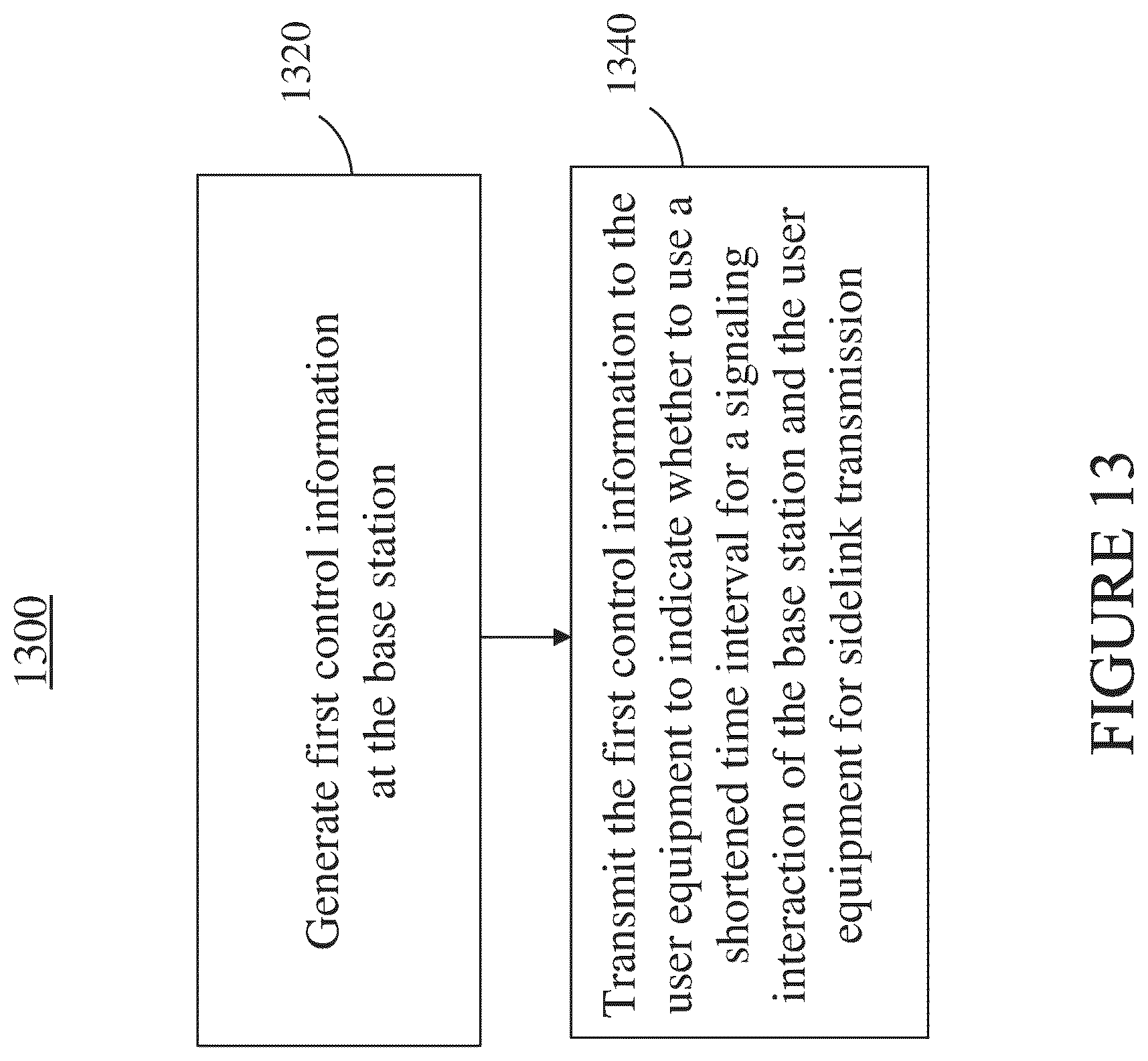 Patent US12184581 Figure 17 – User equipment, base station, and communication thereof