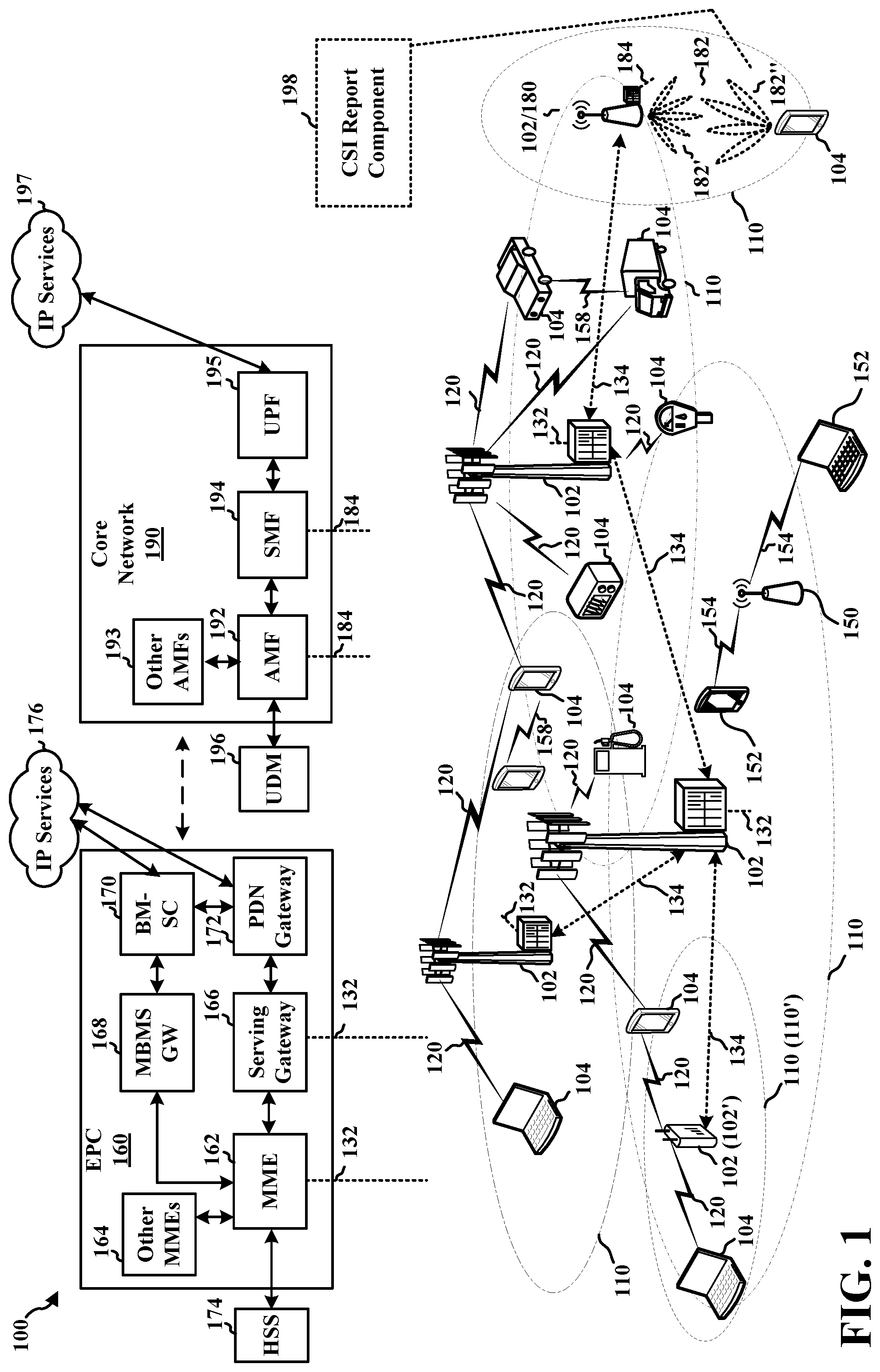 Patent US12184582 Figure 1 – Multi-beam CSI feedback