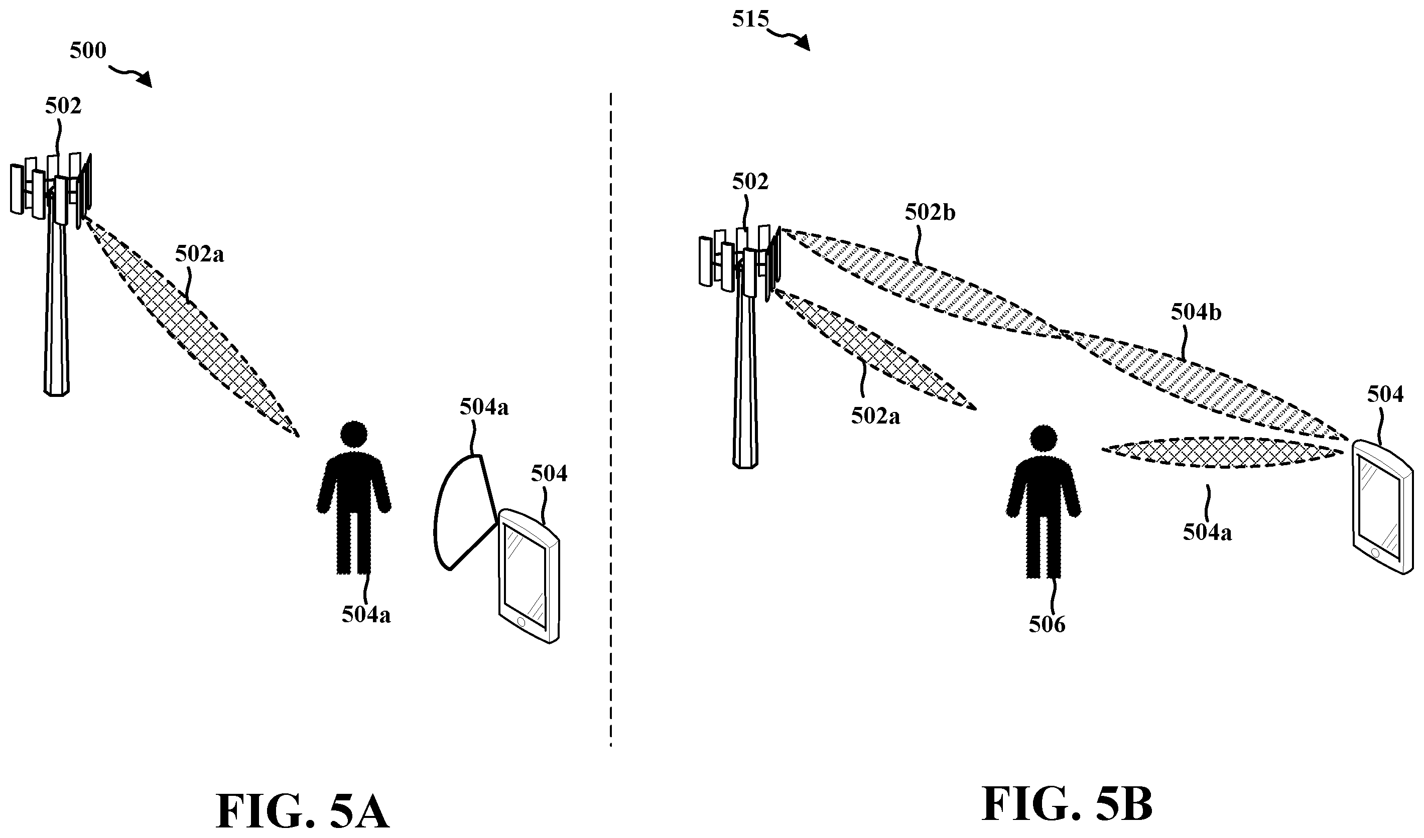Patent US12184582 Figure 5 – Multi-beam CSI feedback