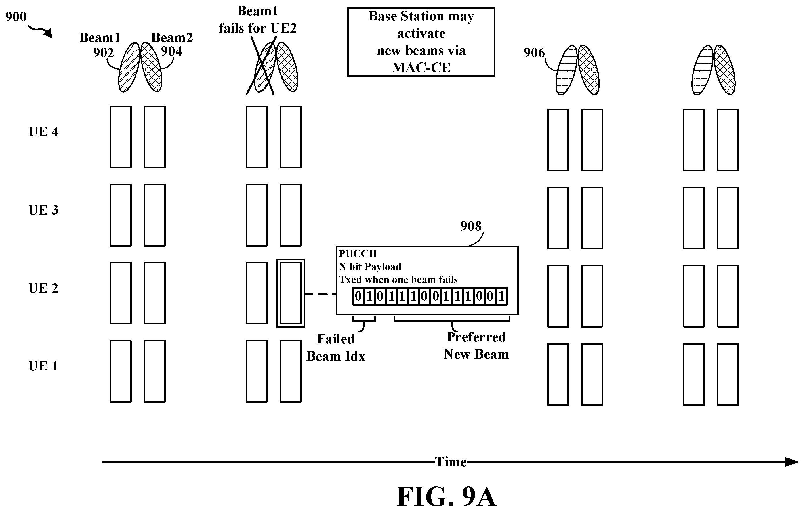 Patent US12184582 Figure 9 – Multi-beam CSI feedback