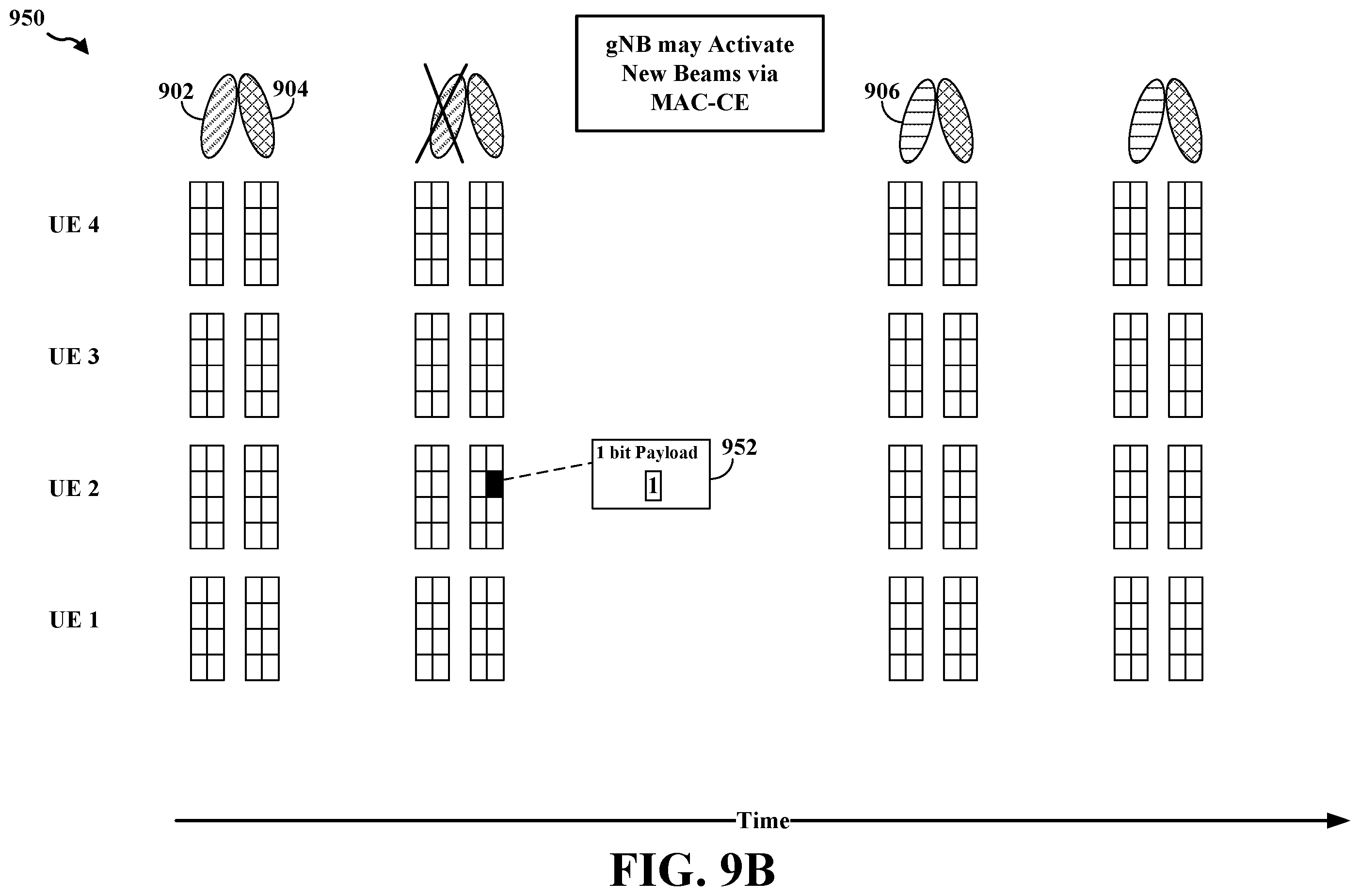 Patent US12184582 Figure 10 – Multi-beam CSI feedback