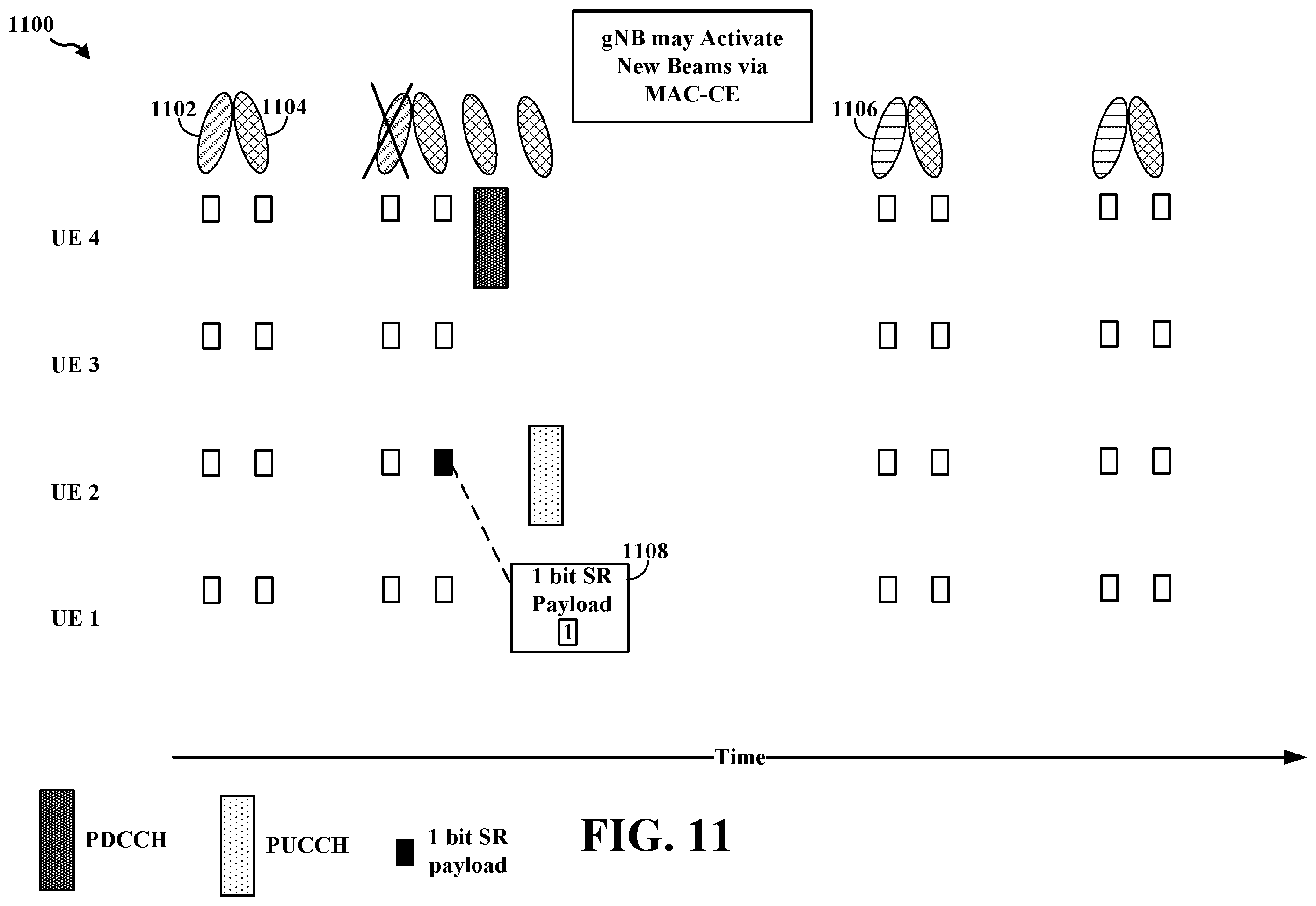 Patent US12184582 Figure 12 – Multi-beam CSI feedback