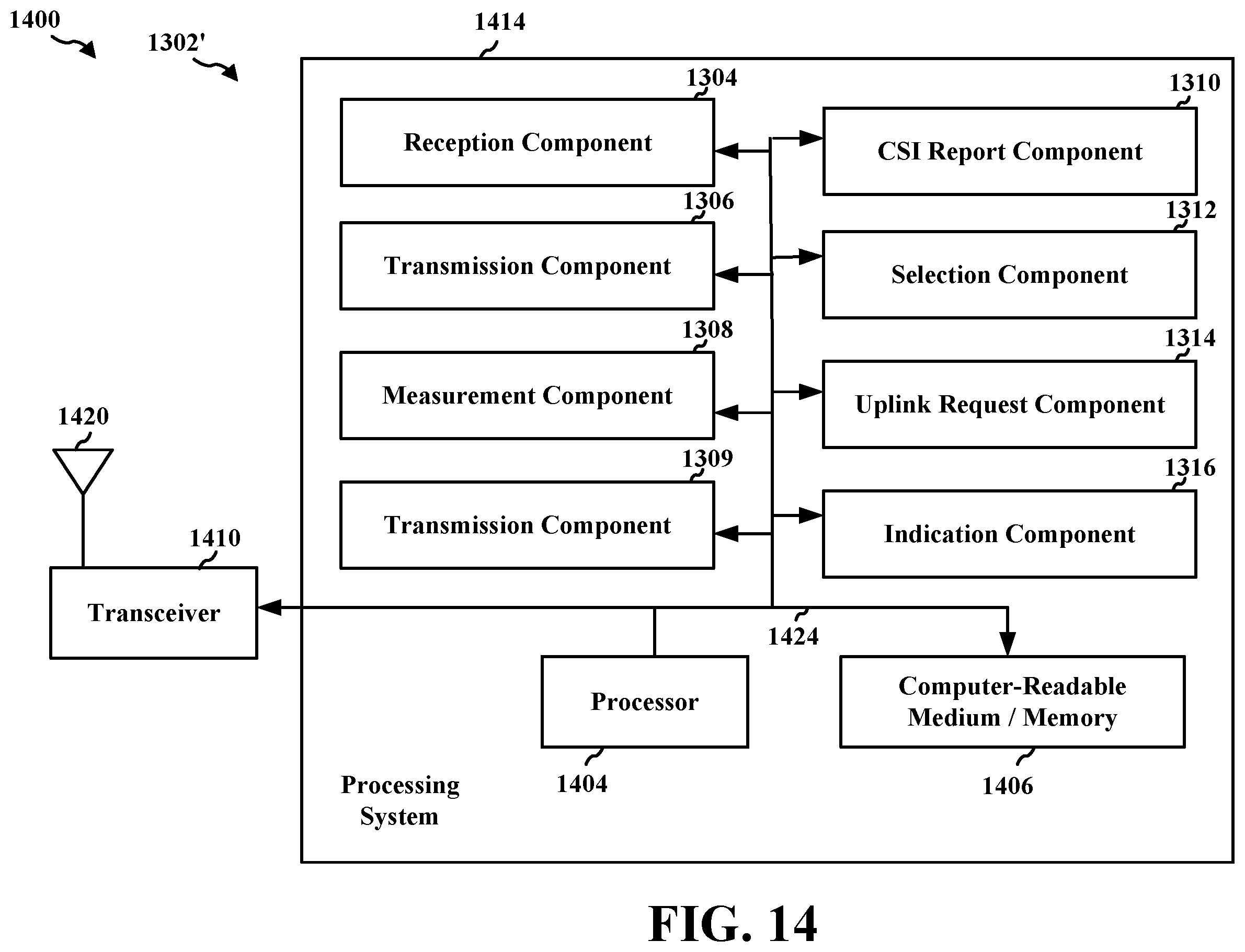 Patent US12184582 Figure 15 – Multi-beam CSI feedback