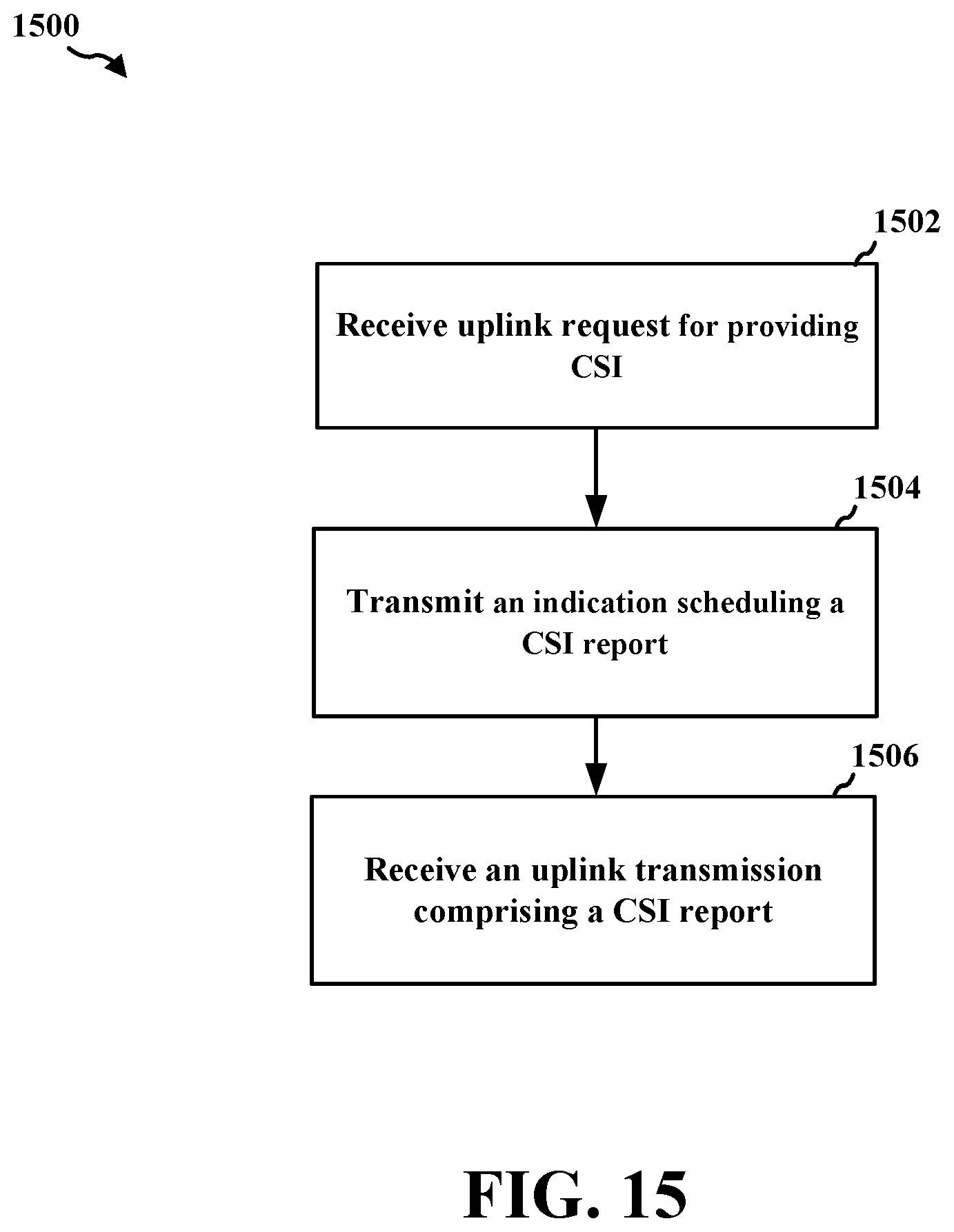 Patent US12184582 Figure 16 – Multi-beam CSI feedback