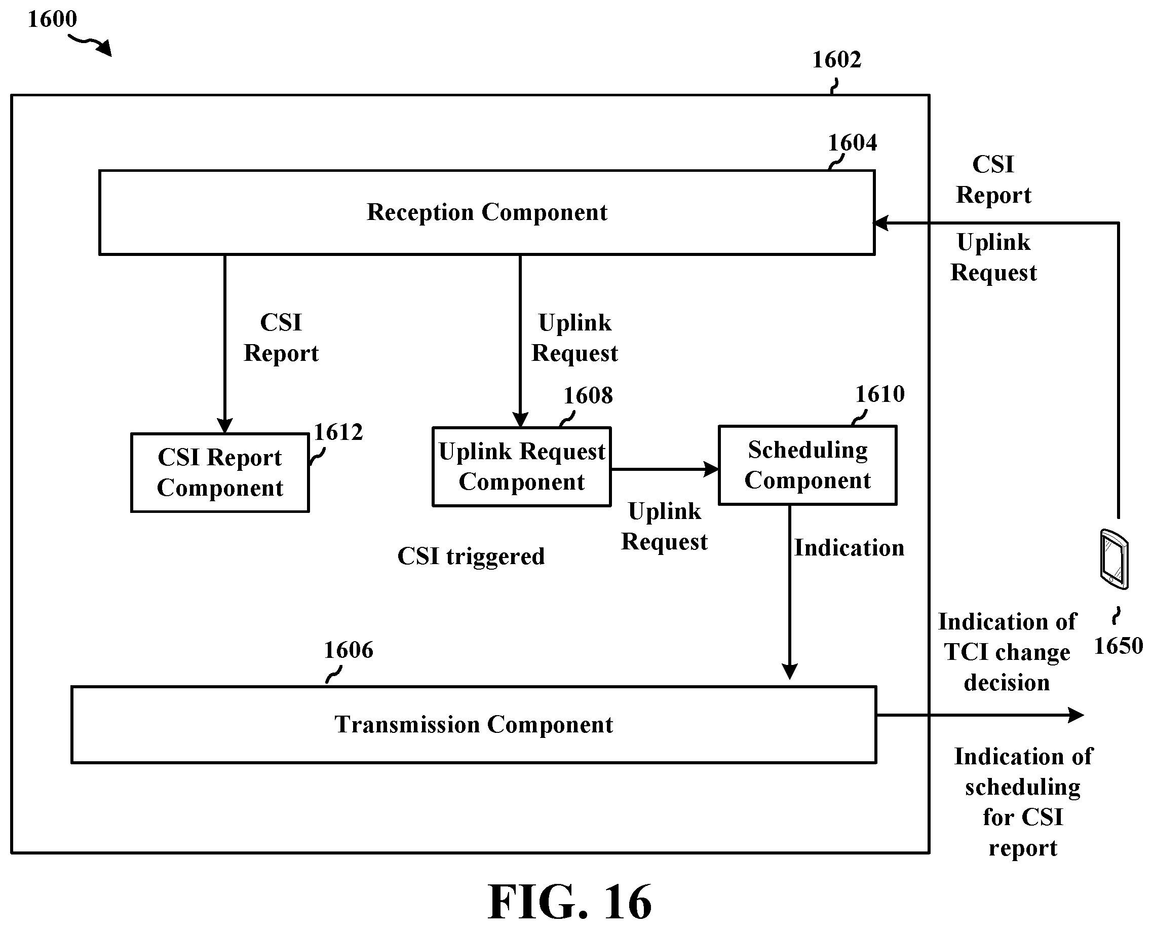 Patent US12184582 Figure 17 – Multi-beam CSI feedback