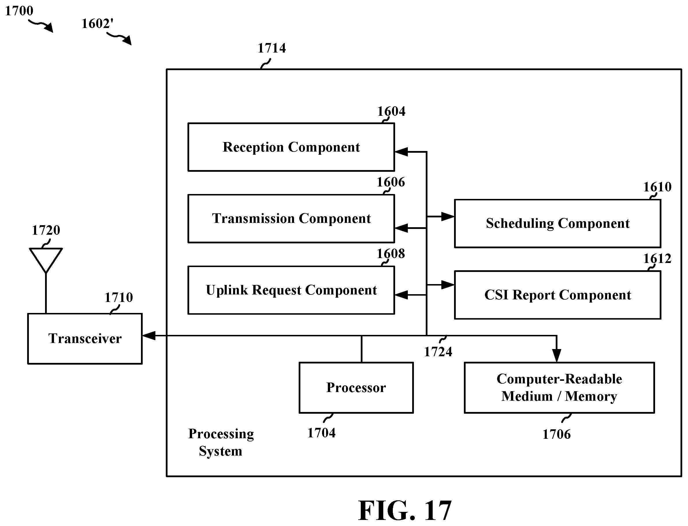 Patent US12184582 Figure 18 – Multi-beam CSI feedback