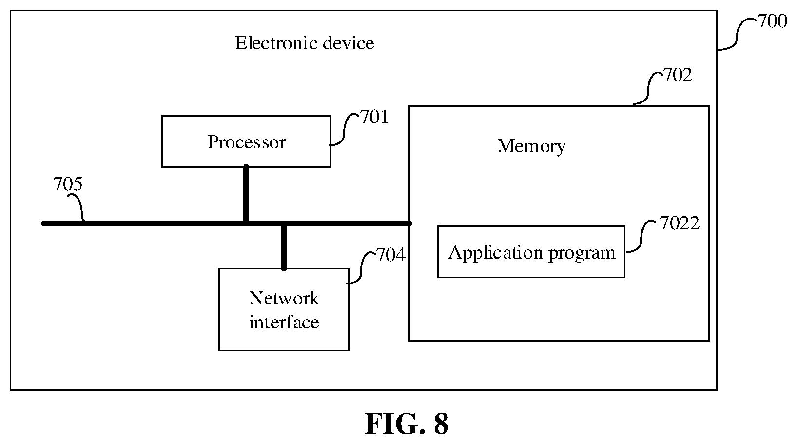 Patent US12184583 Figure 3 – Resource determination method, apparatus, and storage medium