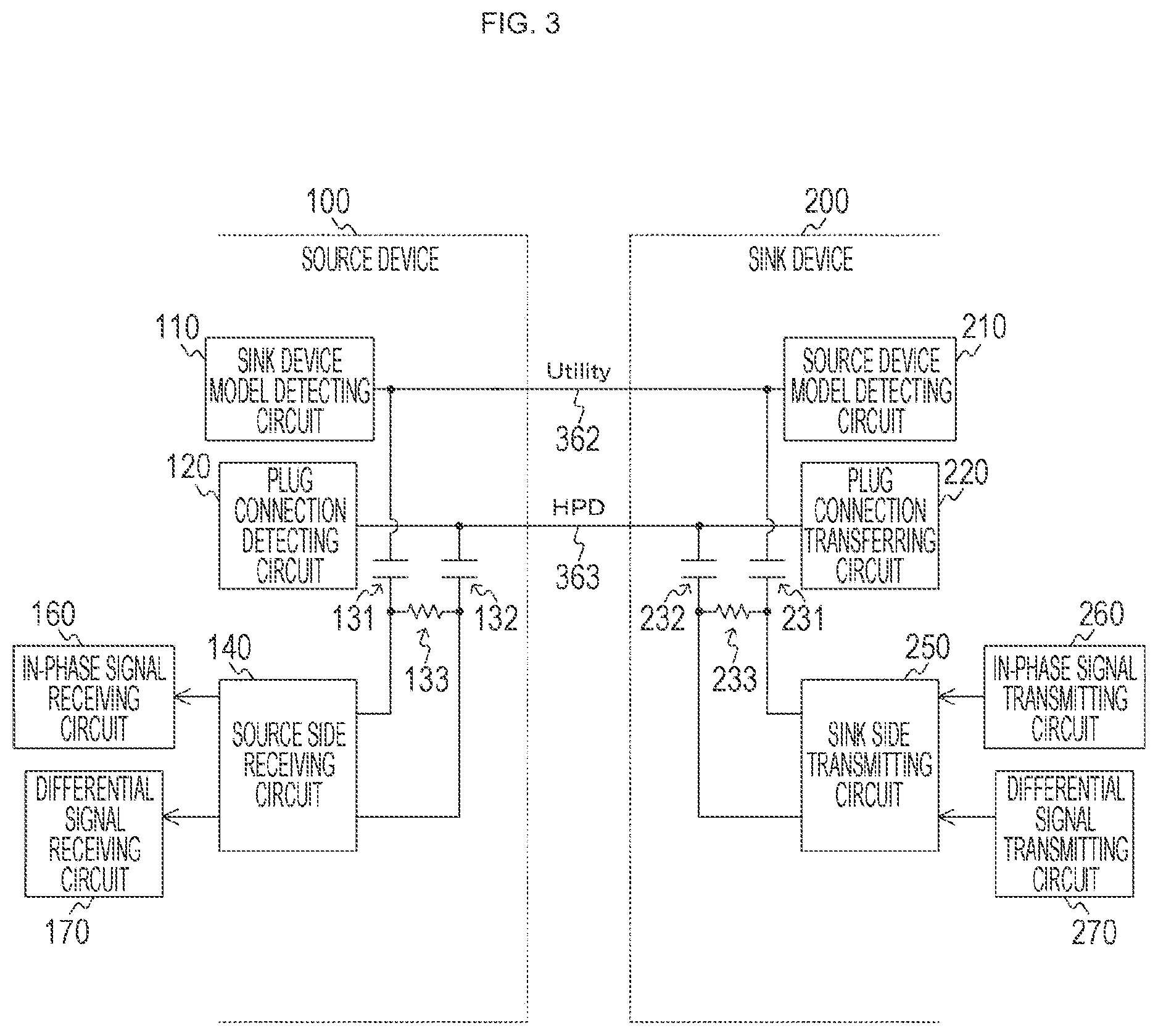 Patent US12184589 Figure 3 – Interface circuit and information processing system for detecting a connection state based on a notification received through a hot plug detect line
