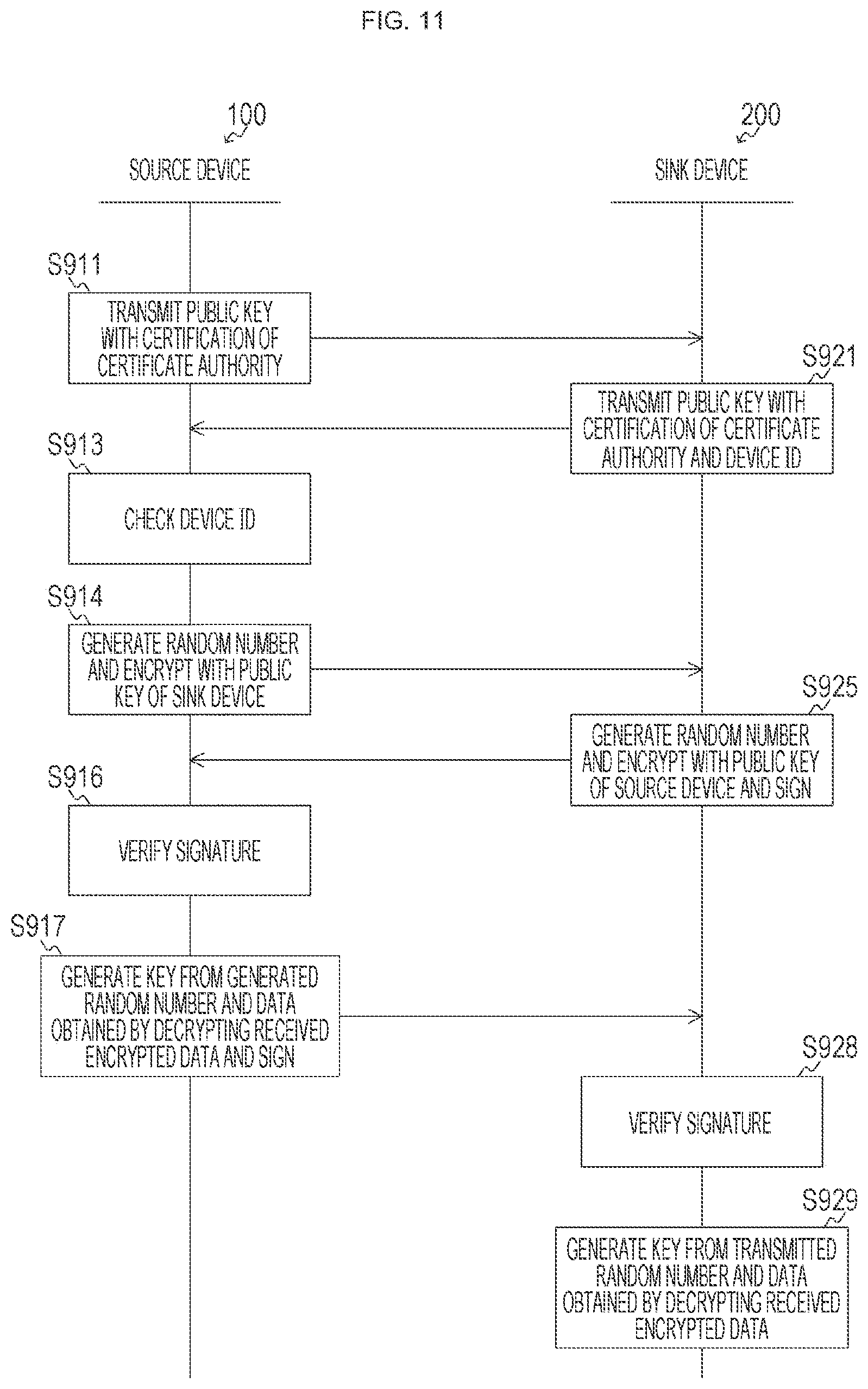 Patent US12184589 Figure 11 – Interface circuit and information processing system for detecting a connection state based on a notification received through a hot plug detect line