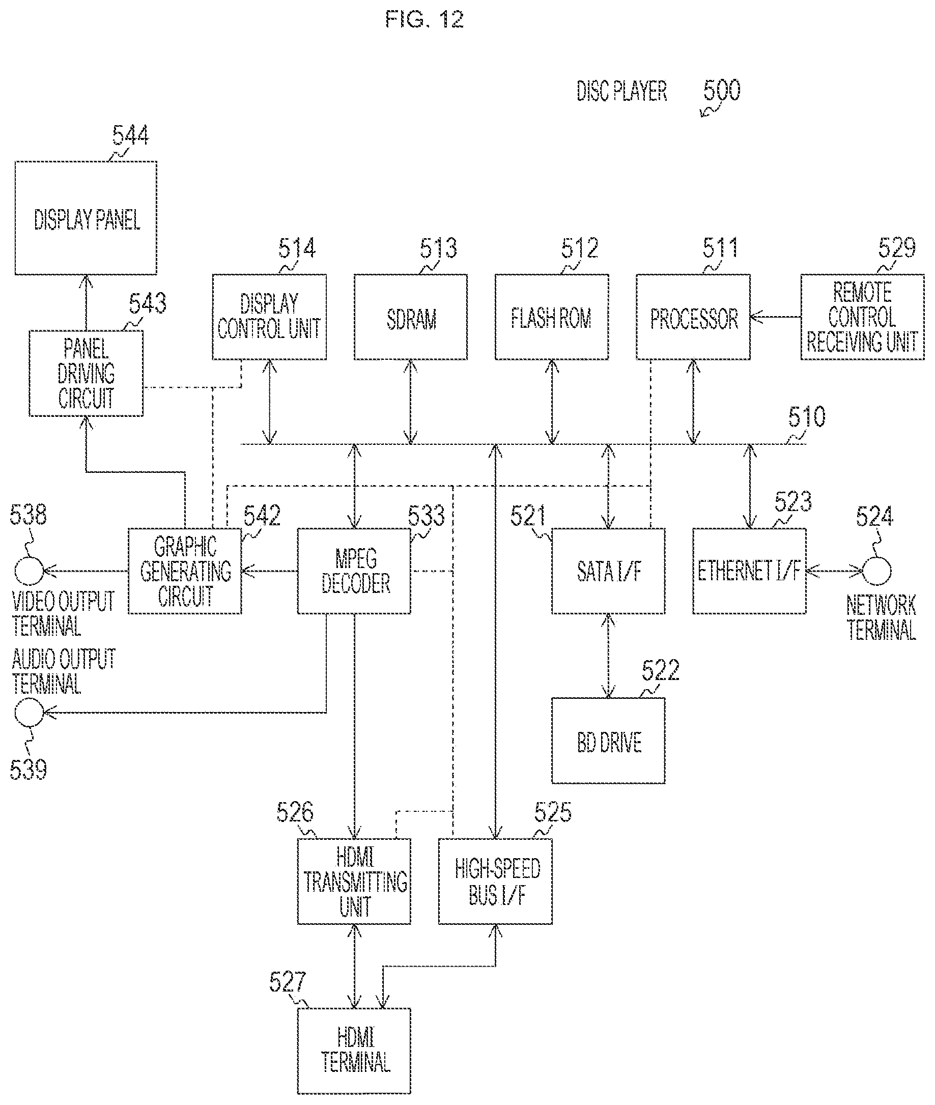 Patent US12184589 Figure 12 – Interface circuit and information processing system for detecting a connection state based on a notification received through a hot plug detect line