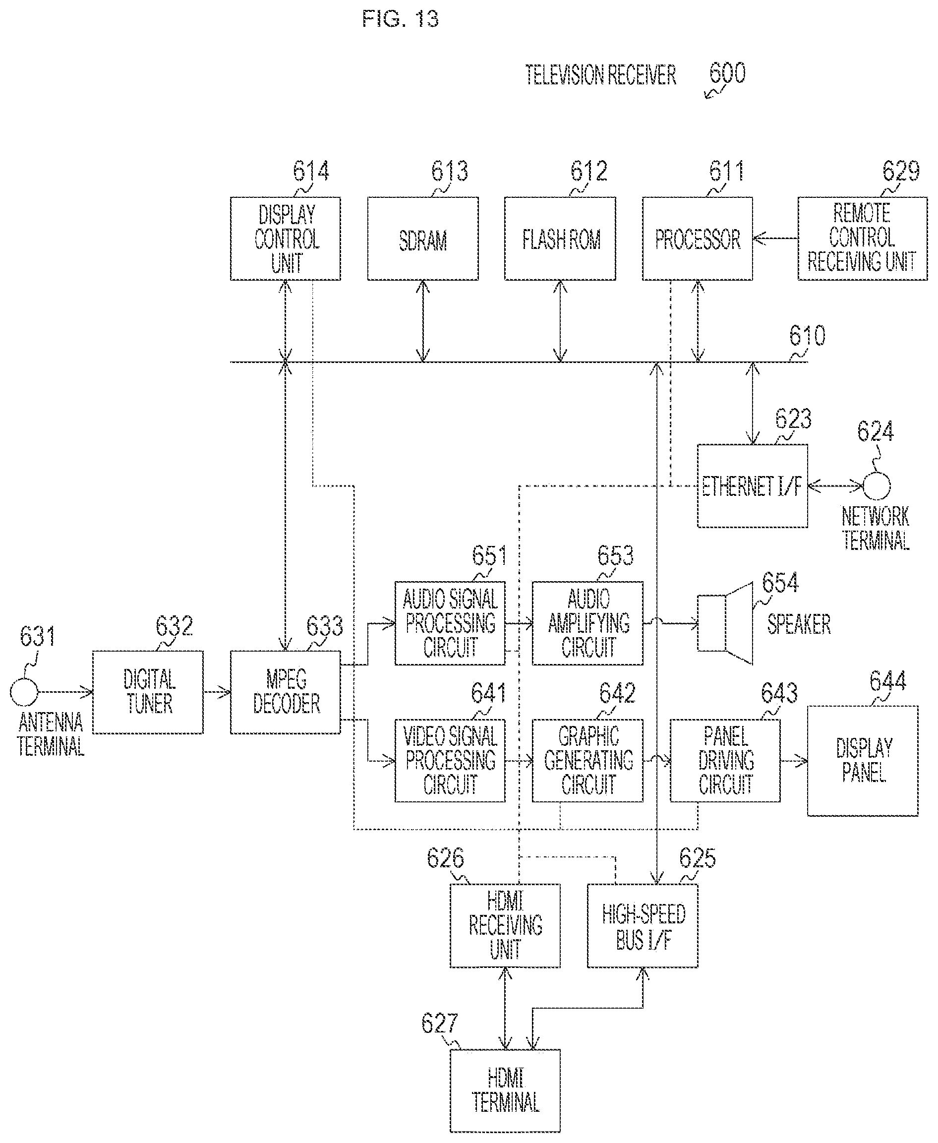 Patent US12184589 Figure 13 – Interface circuit and information processing system for detecting a connection state based on a notification received through a hot plug detect line