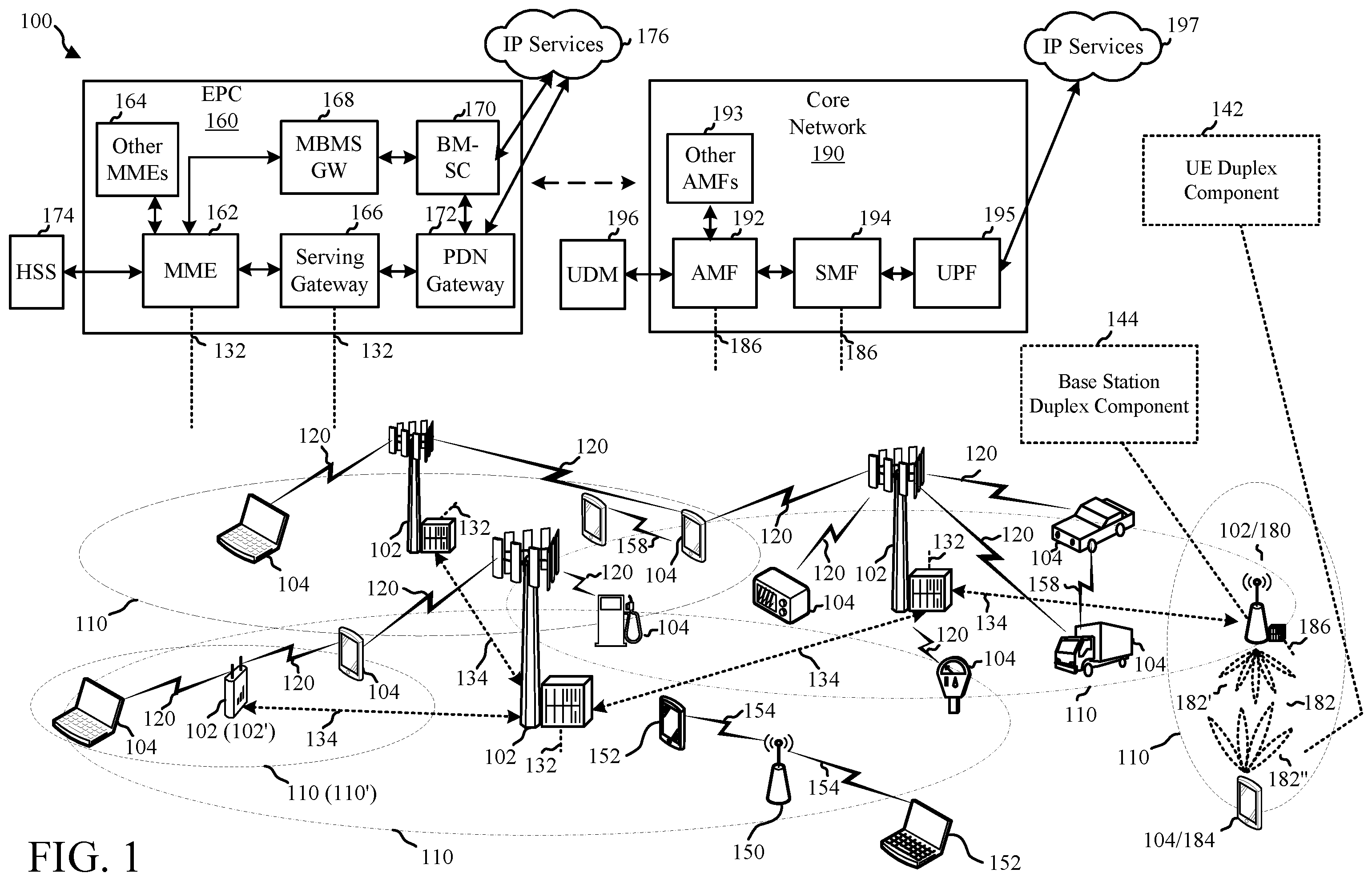 Patent US12184590 Figure 1 – User equipment (UE) full duplex (FD) characteristics reporting and communication