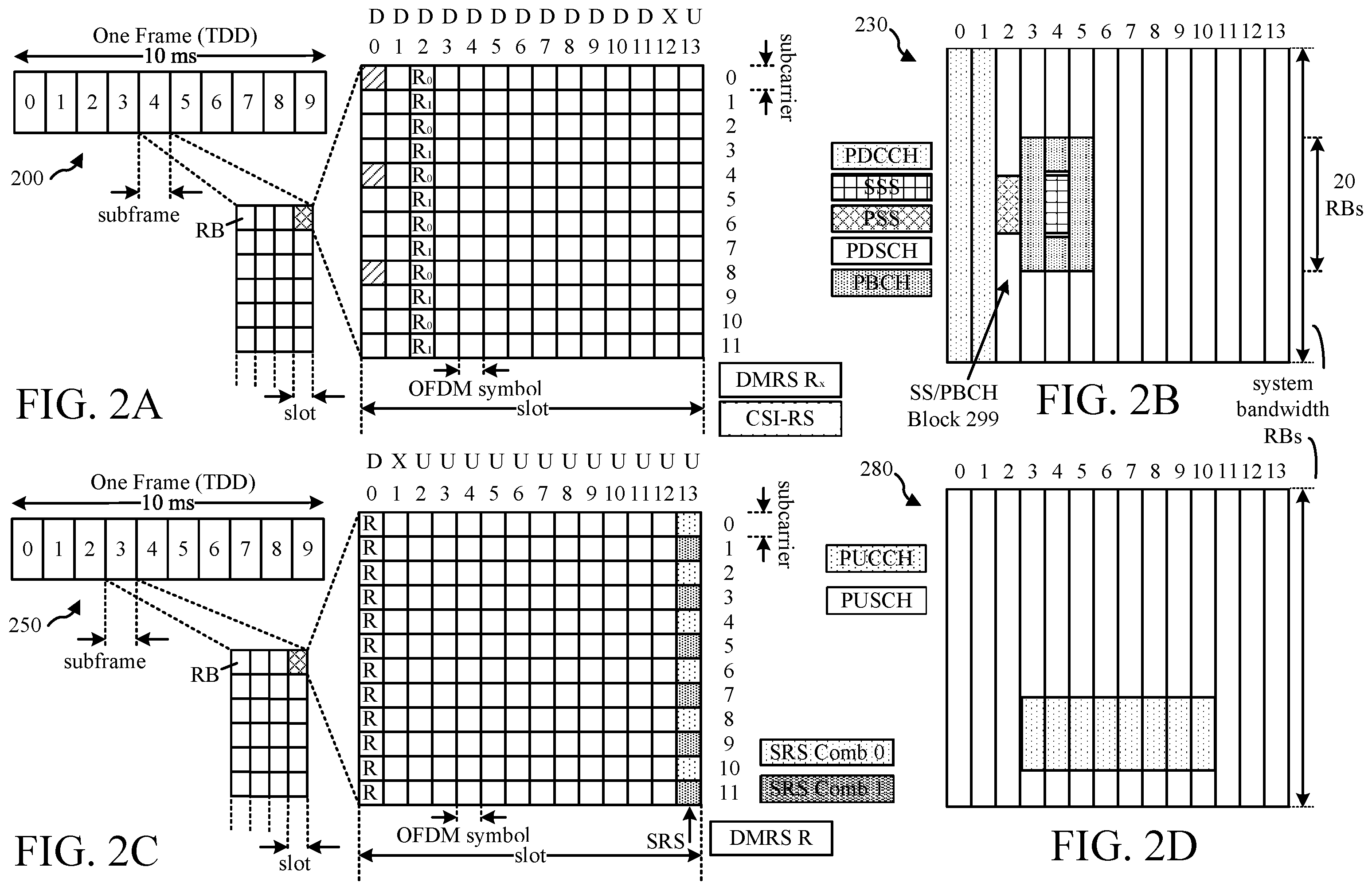 Patent US12184590 Figure 2 – User equipment (UE) full duplex (FD) characteristics reporting and communication