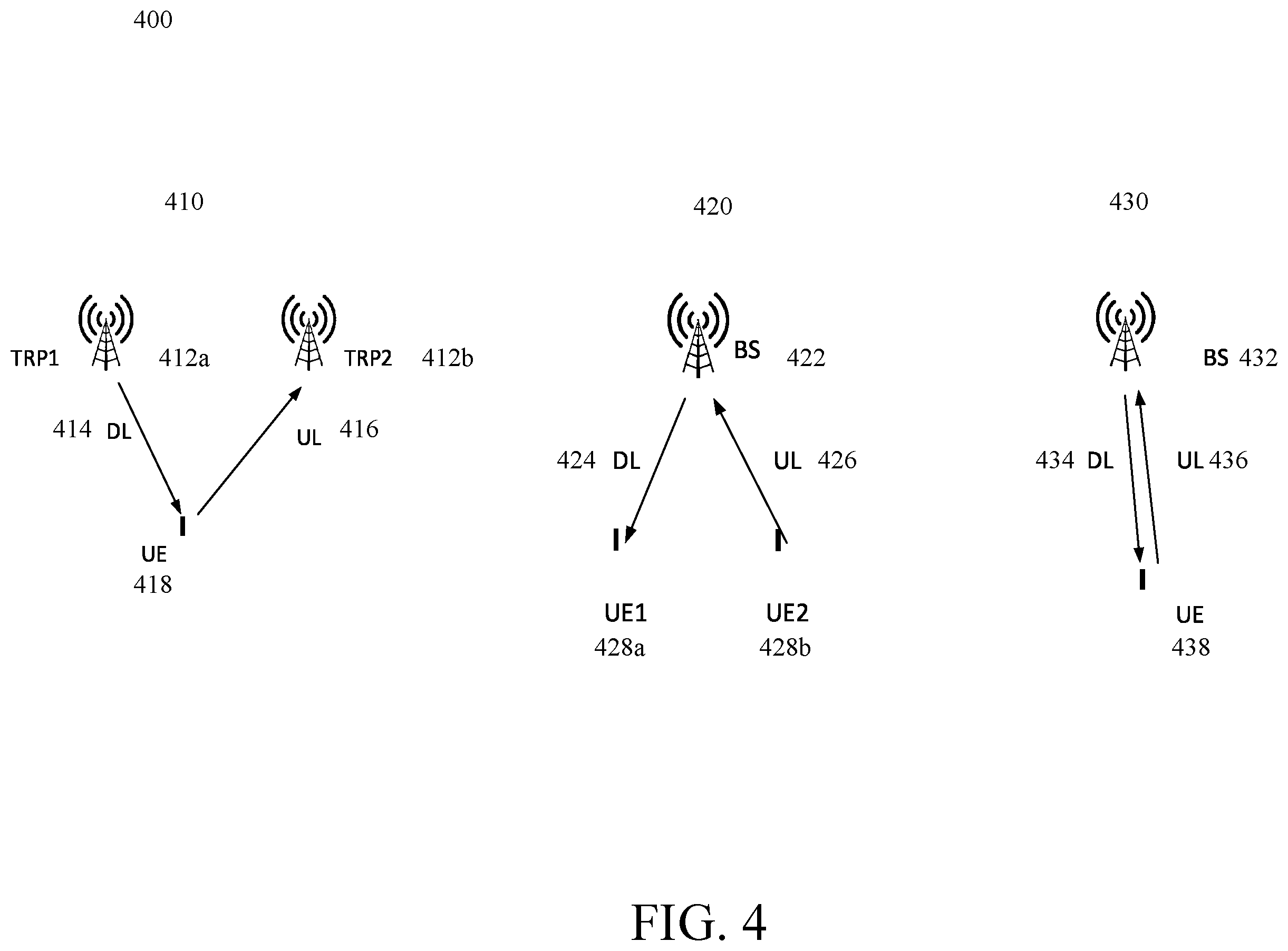 Patent US12184590 Figure 4 – User equipment (UE) full duplex (FD) characteristics reporting and communication