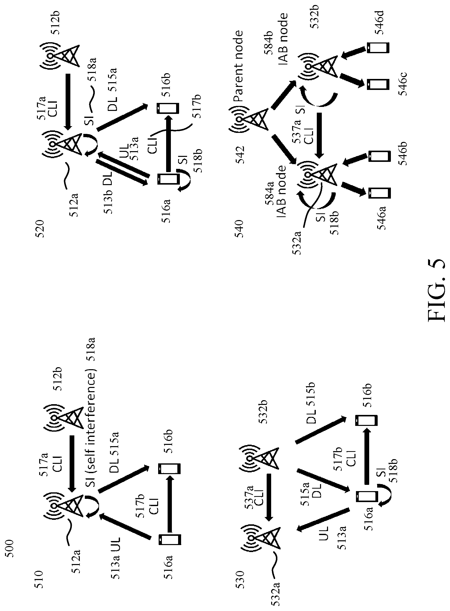 Patent US12184590 Figure 5 – User equipment (UE) full duplex (FD) characteristics reporting and communication