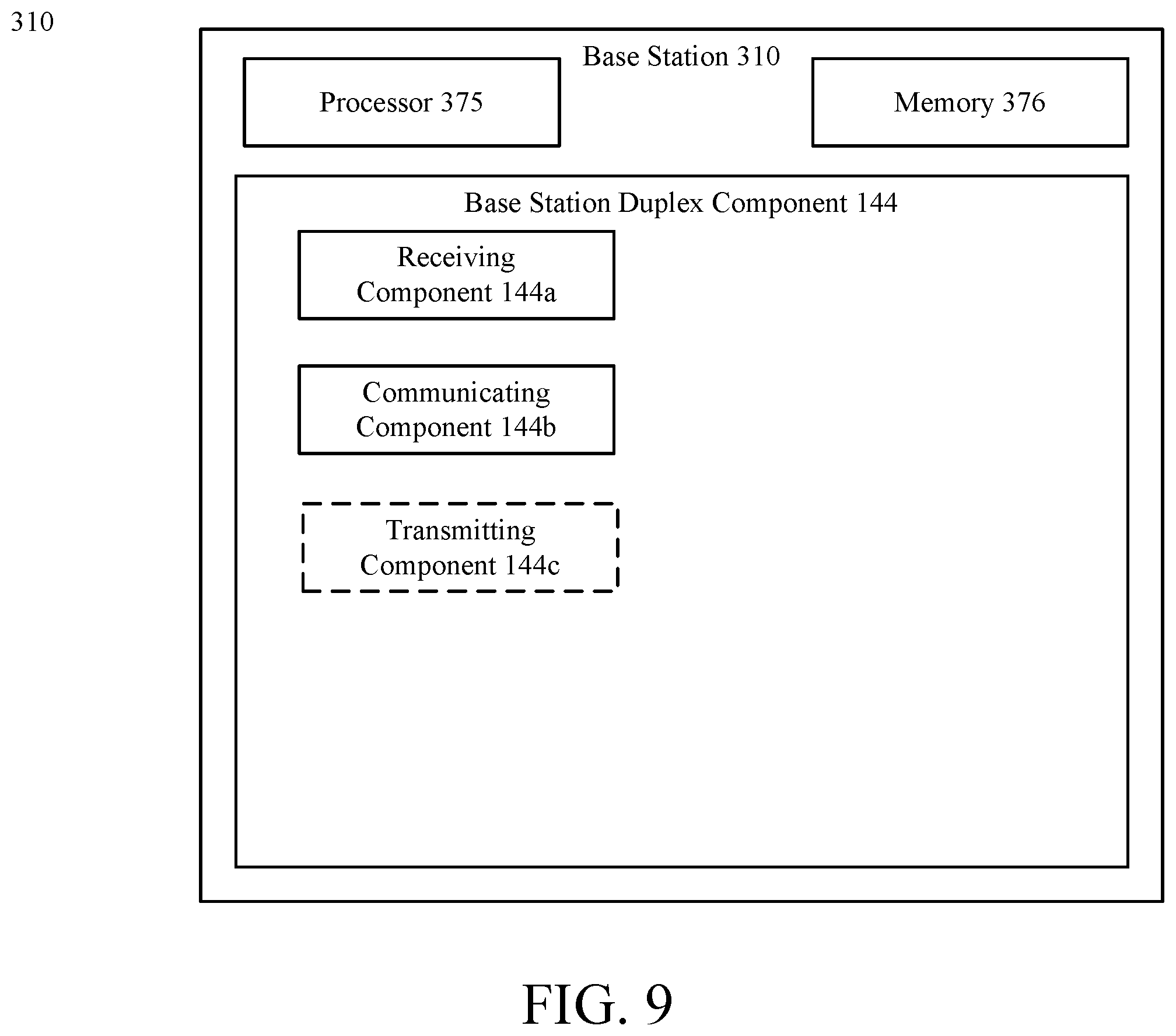 Patent US12184590 Figure 9 – User equipment (UE) full duplex (FD) characteristics reporting and communication