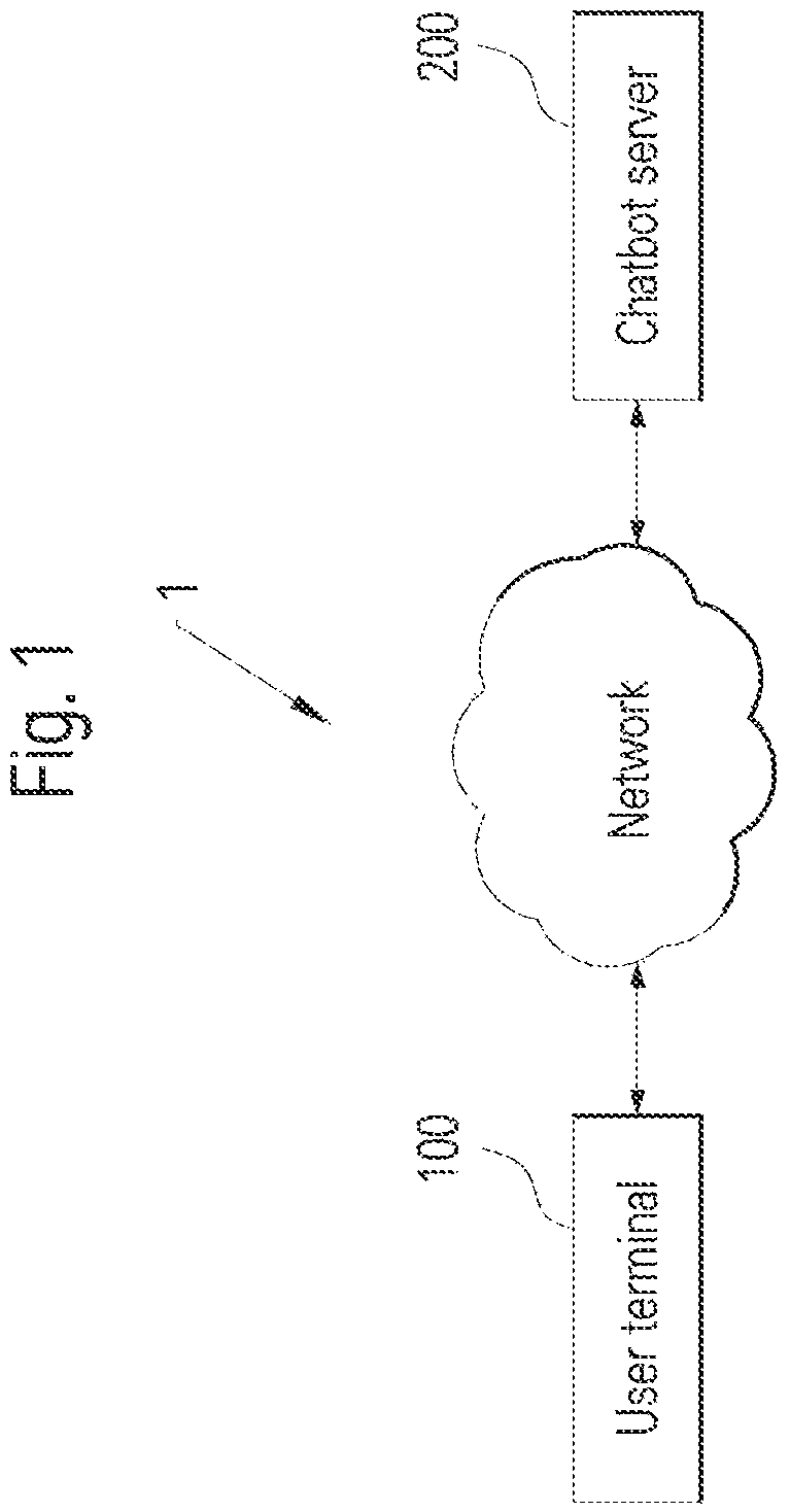 Patent US12184592 Figure 1 – Context-based interactive service providing system and method