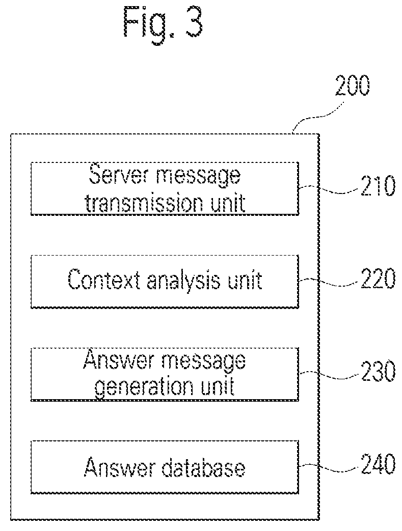 Patent US12184592 Figure 3 – Context-based interactive service providing system and method