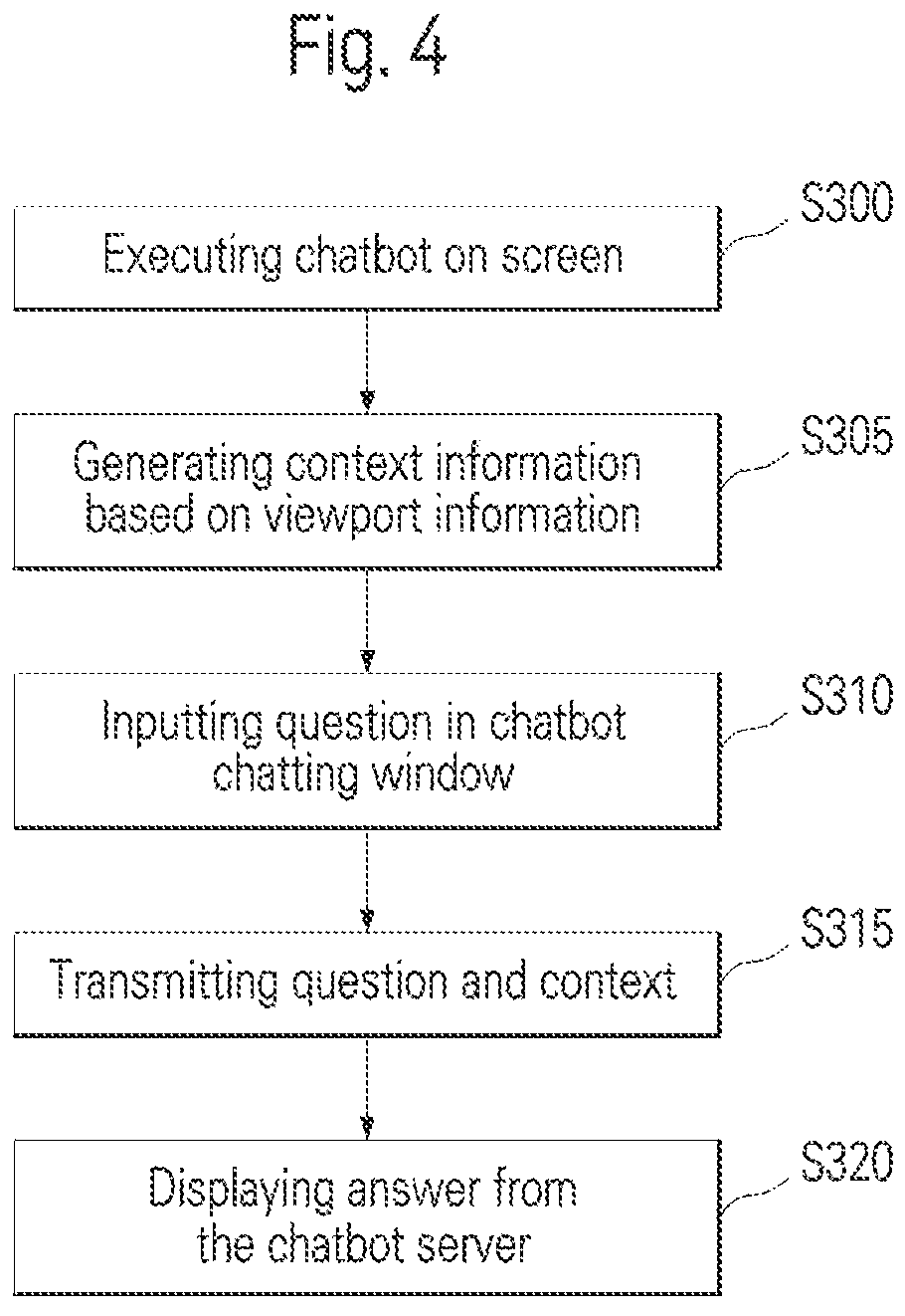 Patent US12184592 Figure 4 – Context-based interactive service providing system and method