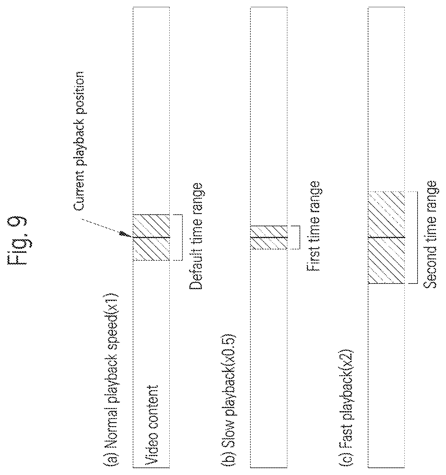 Patent US12184592 Figure 9 – Context-based interactive service providing system and method