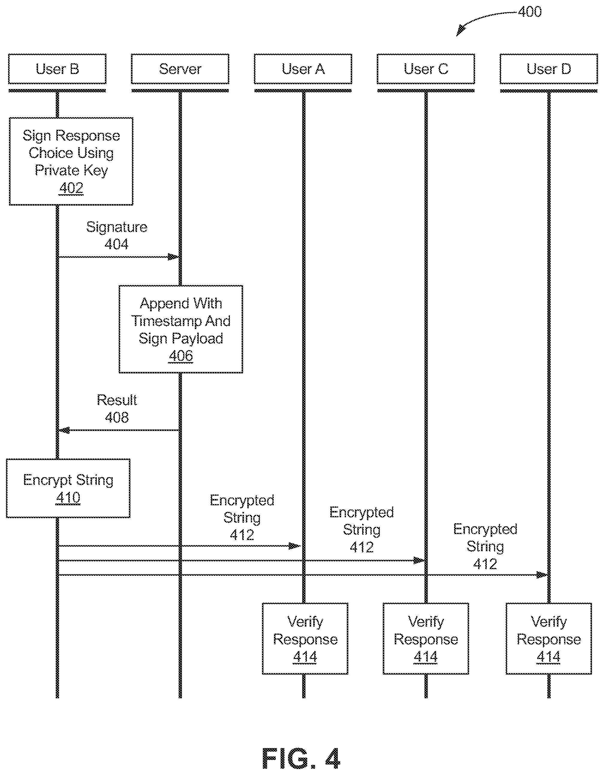 Patent US12184594 Figure 4 – Enabling polls in an end-to-end encrypted messaging platform