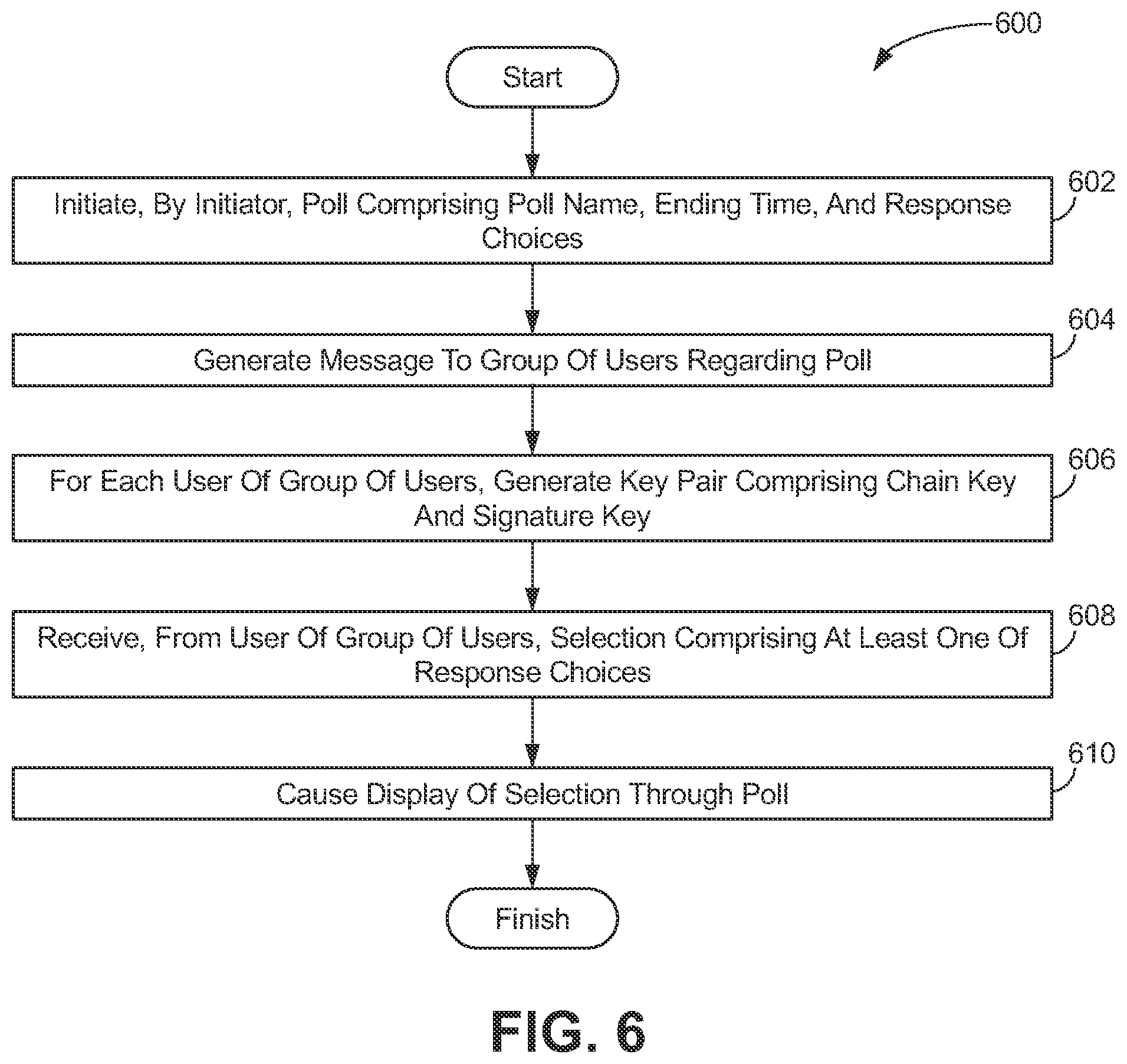 Patent US12184594 Figure 6 – Enabling polls in an end-to-end encrypted messaging platform