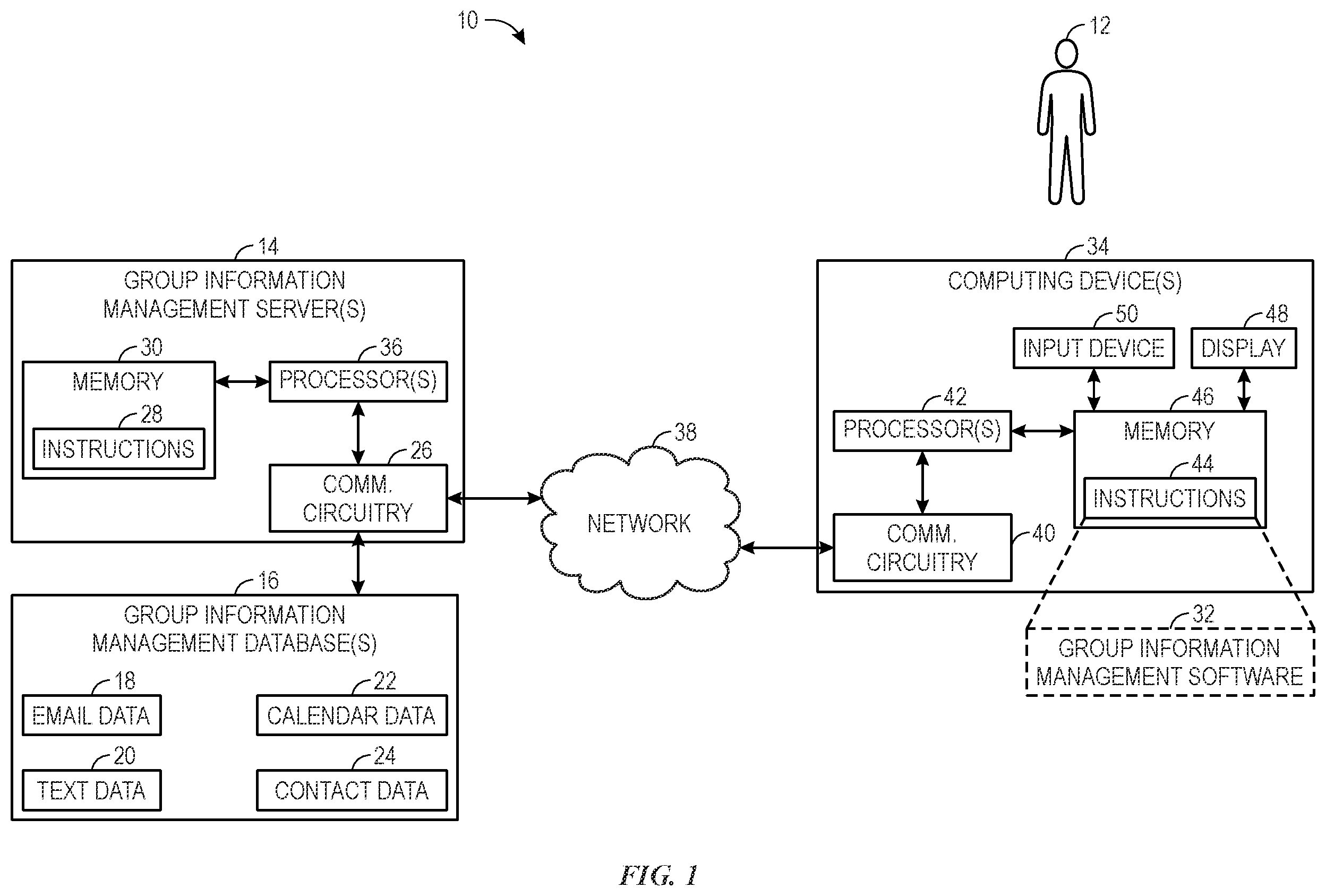 Patent US12184599 — Systems and methods for improving communication effectiveness — Figure 1