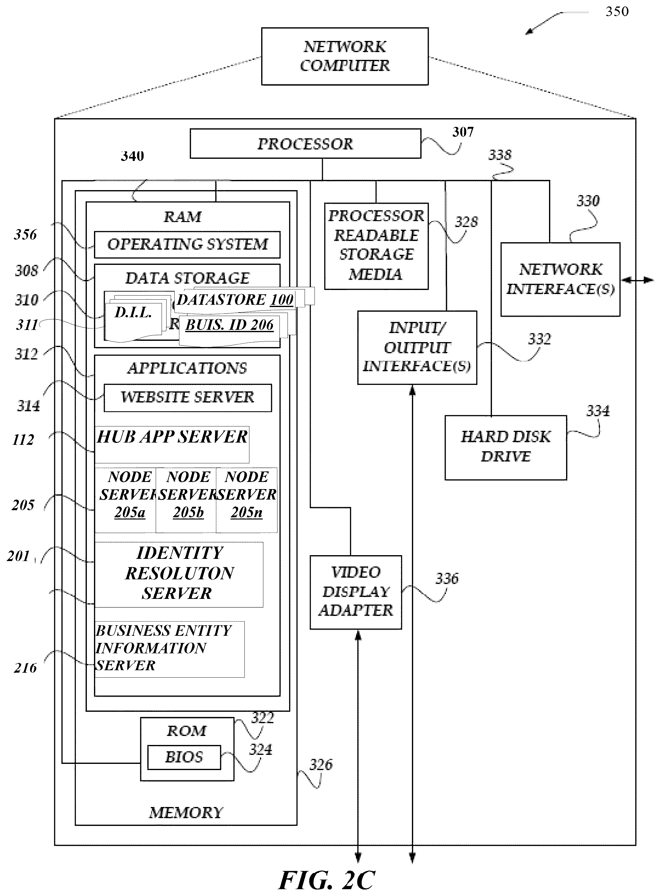 Patent US12184603 Figure 5 – System and method for identity resolution across disparate distributed immutable ledger networks