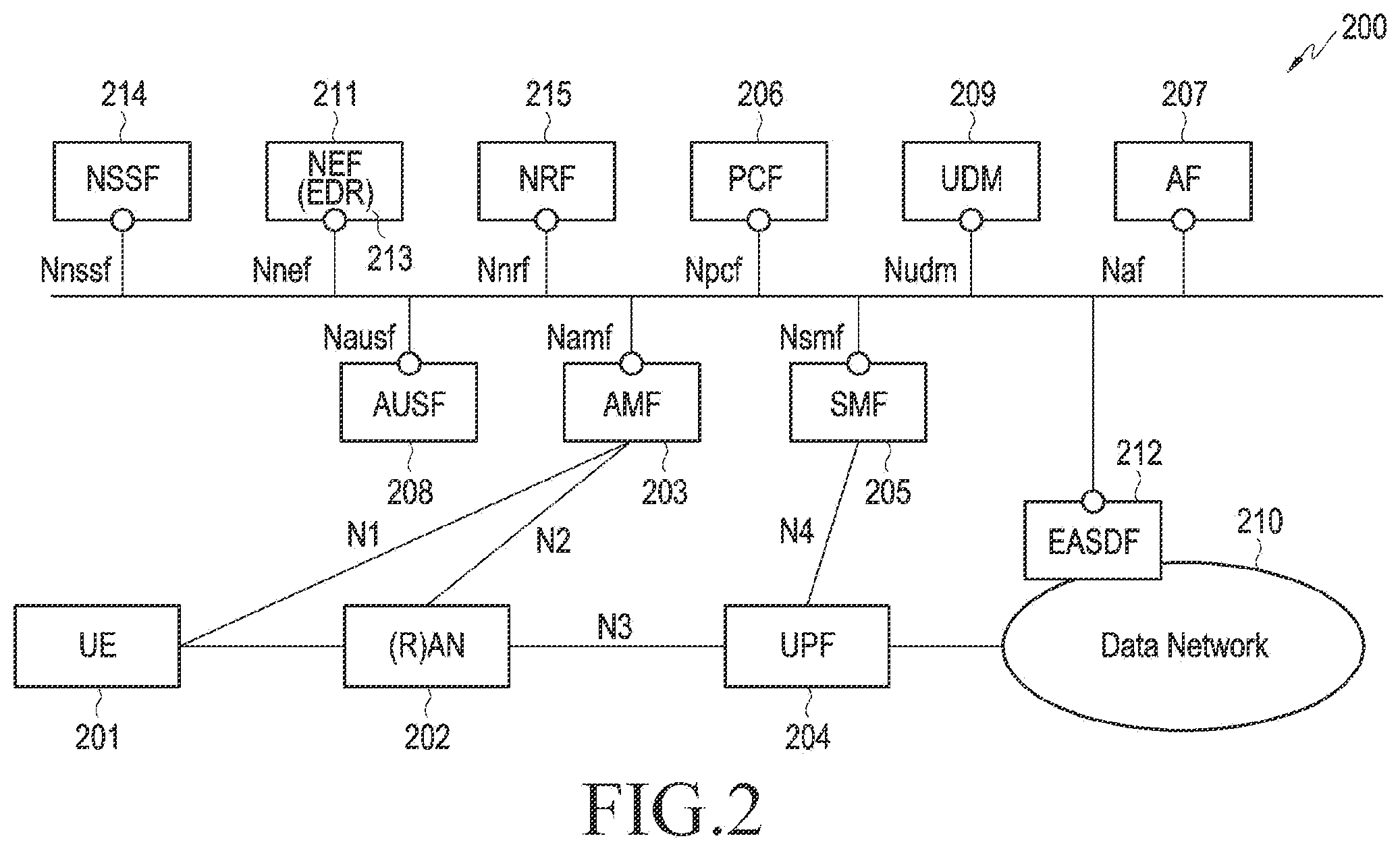 Patent US12184606 Figure 2 – Method and device for edge application server discovery