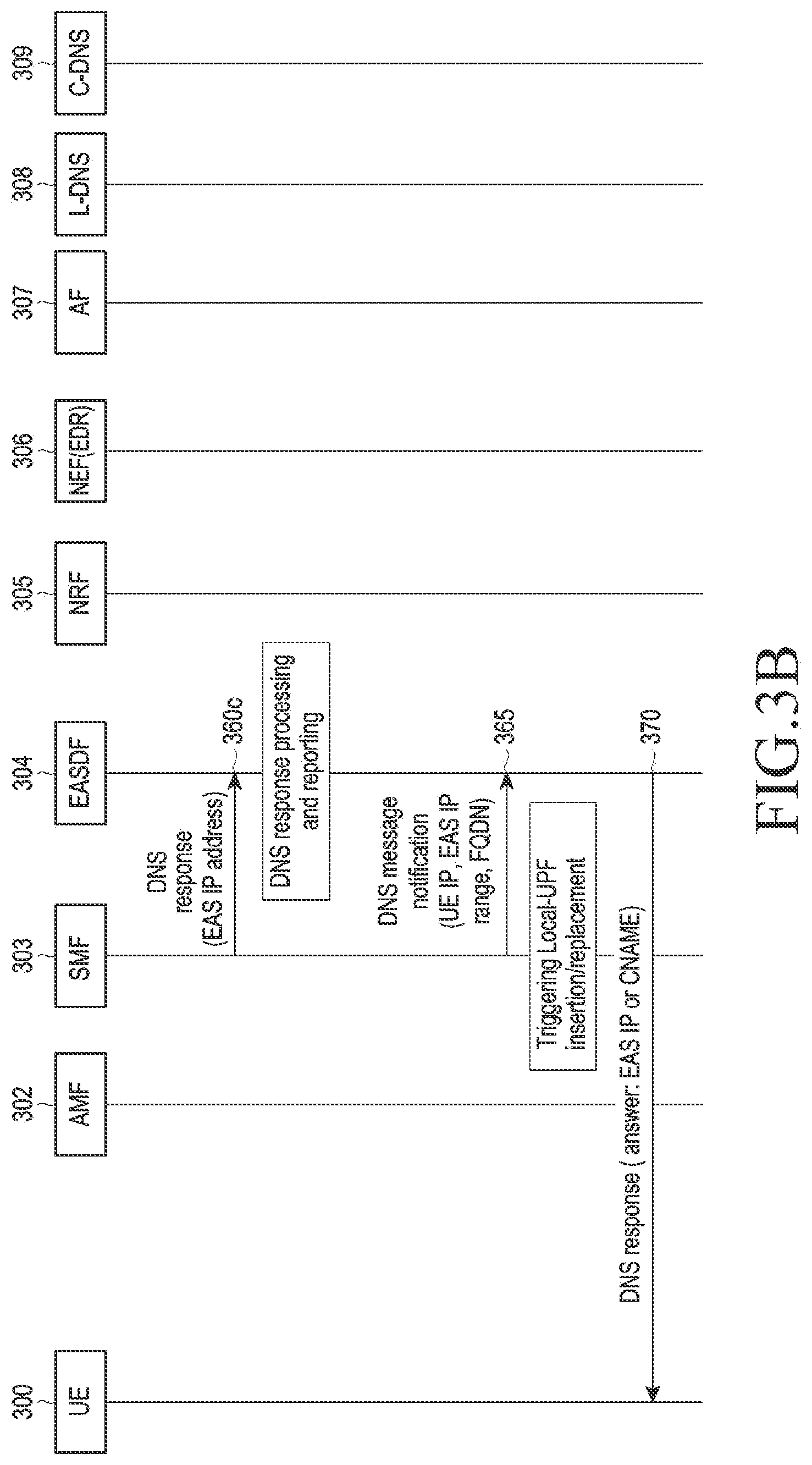 Patent US12184606 Figure 4 – Method and device for edge application server discovery
