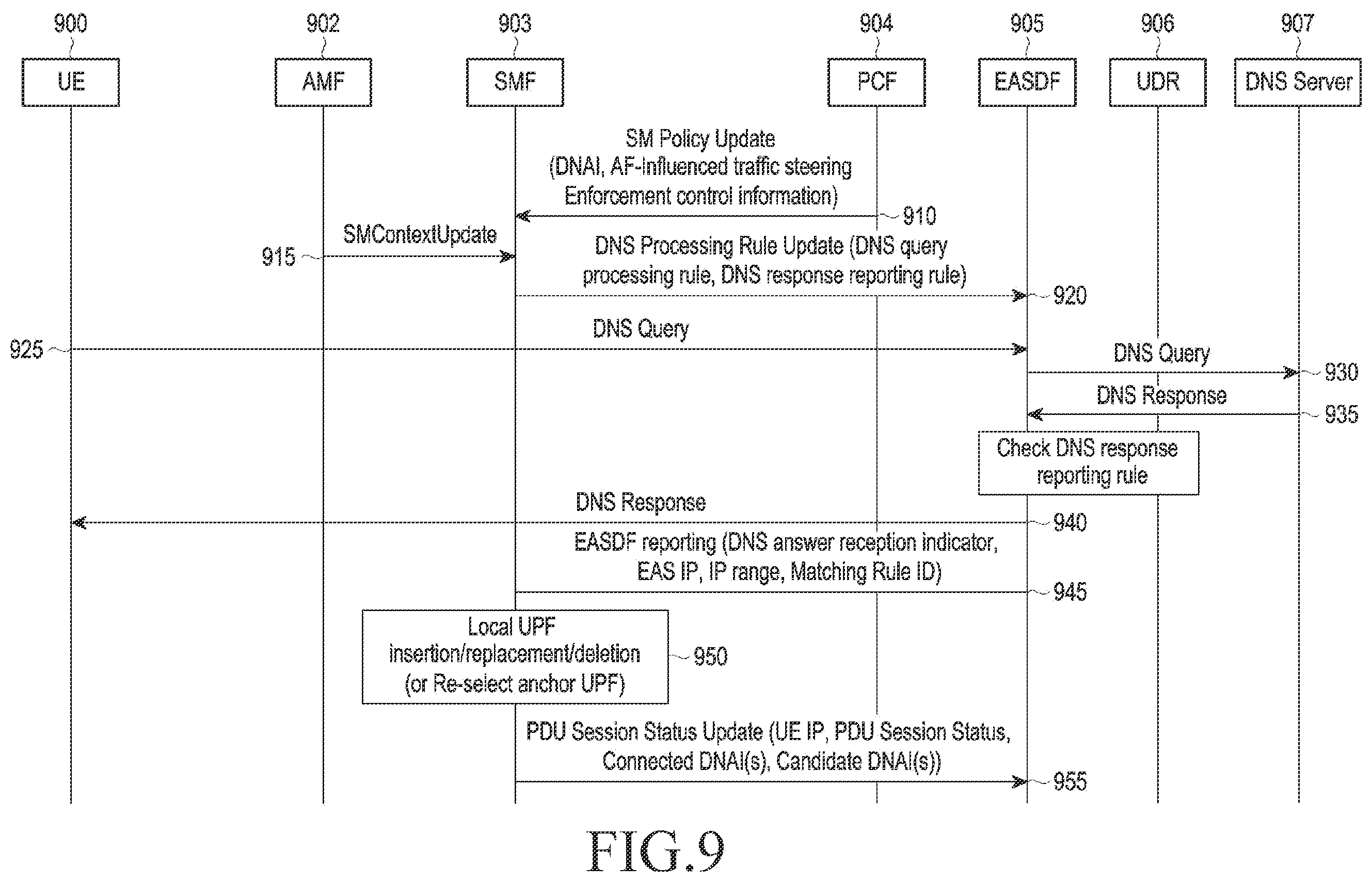 Patent US12184606 Figure 10 – Method and device for edge application server discovery