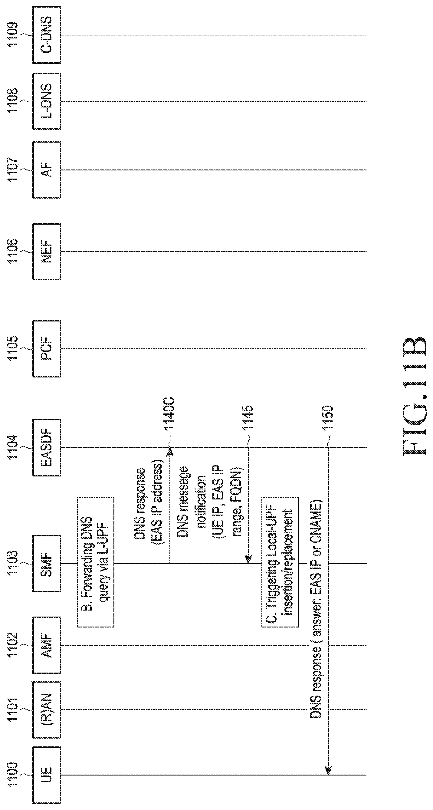 Patent US12184606 Figure 13 – Method and device for edge application server discovery