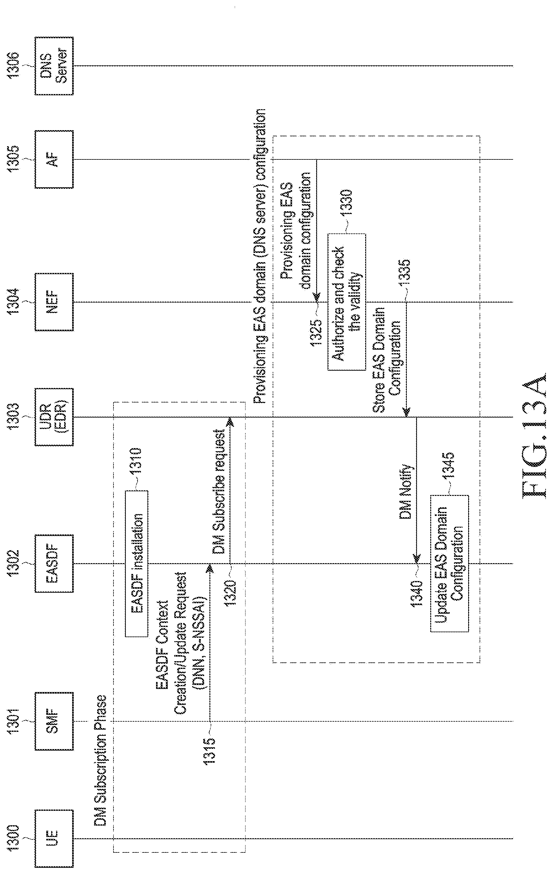 Patent US12184606 Figure 15 – Method and device for edge application server discovery