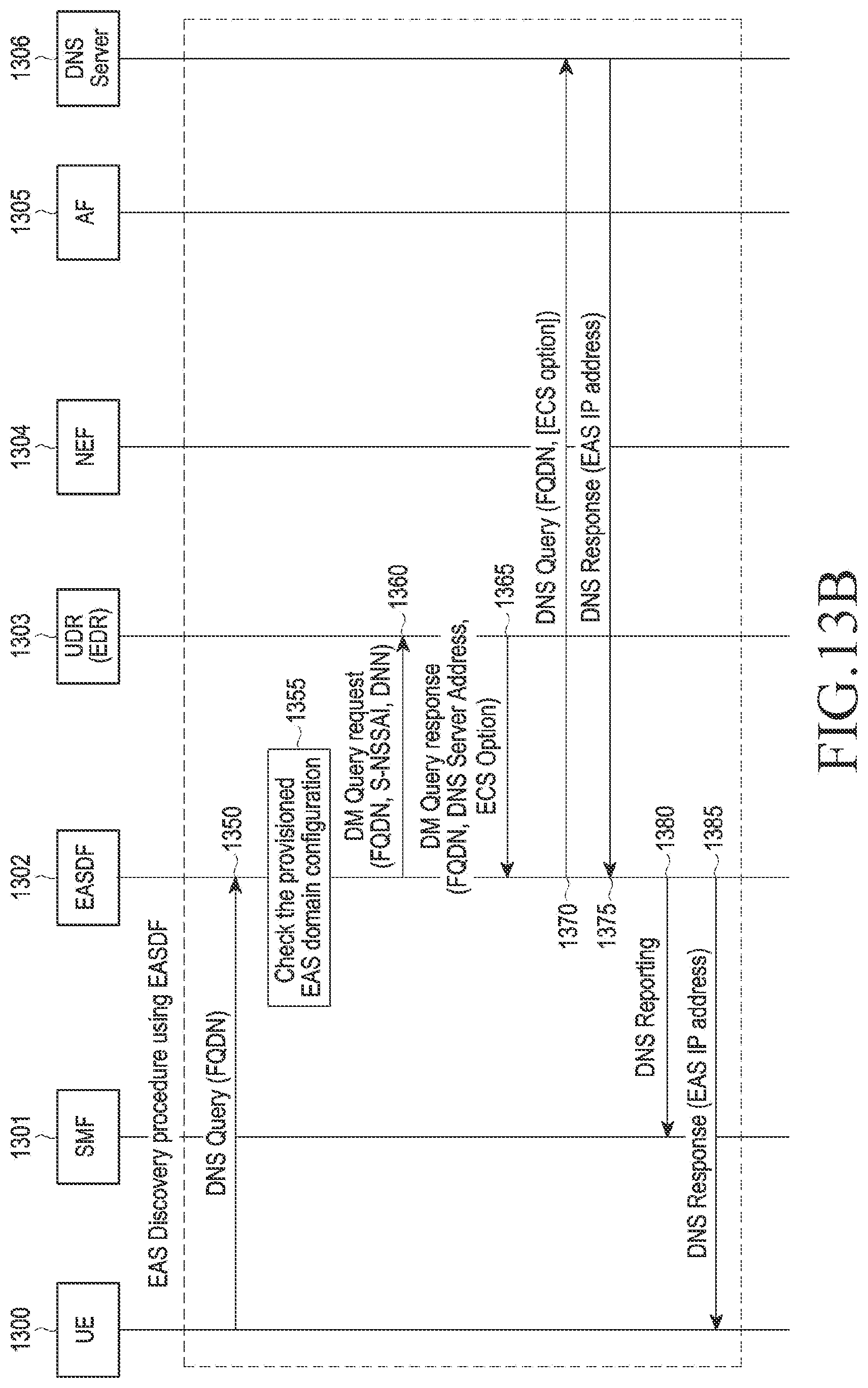 Patent US12184606 Figure 16 – Method and device for edge application server discovery