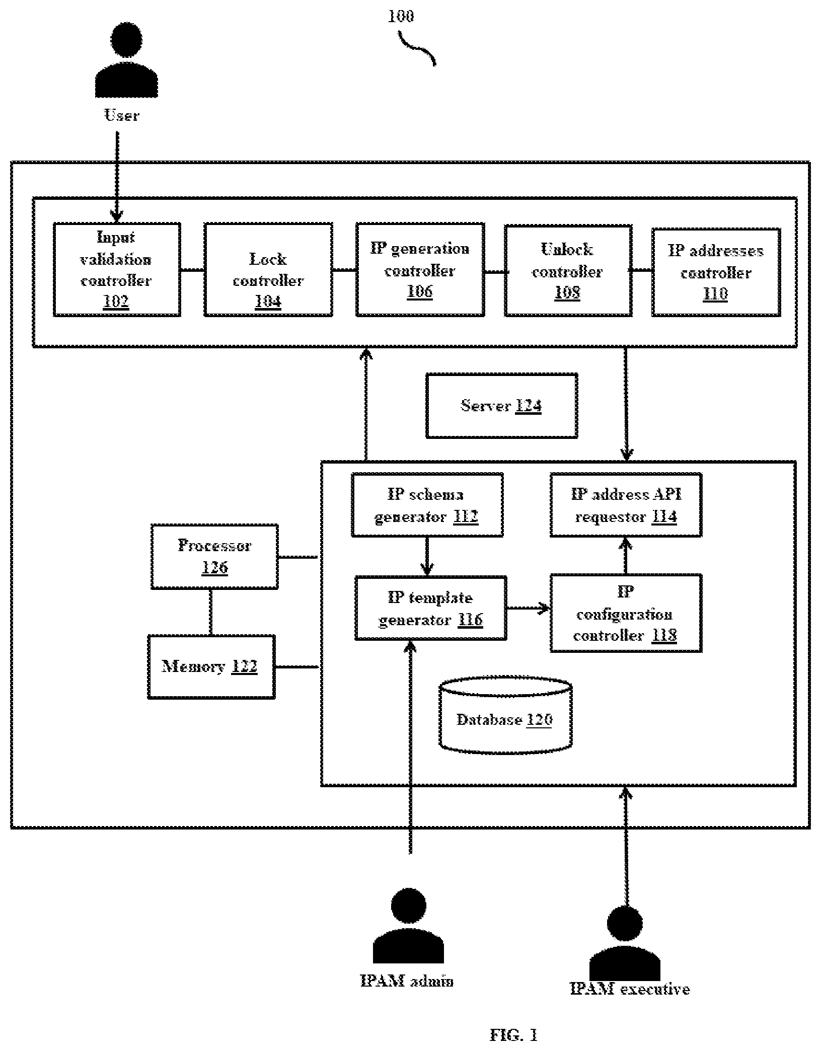 Patent US12184607 Figure 1 – Generating multiple internet protocol (IP) addresses in wireless network