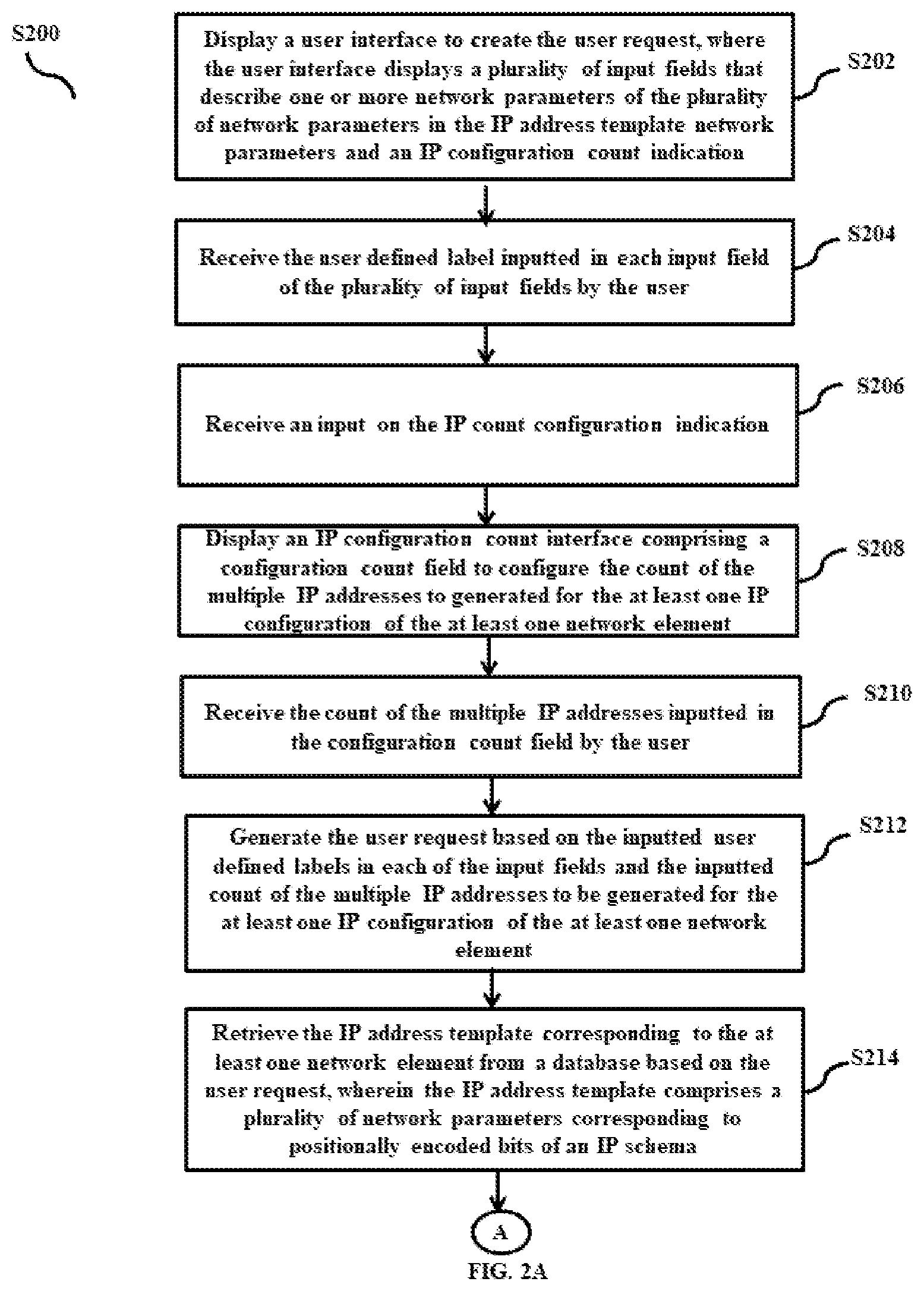 Patent US12184607 Figure 2 – Generating multiple internet protocol (IP) addresses in wireless network